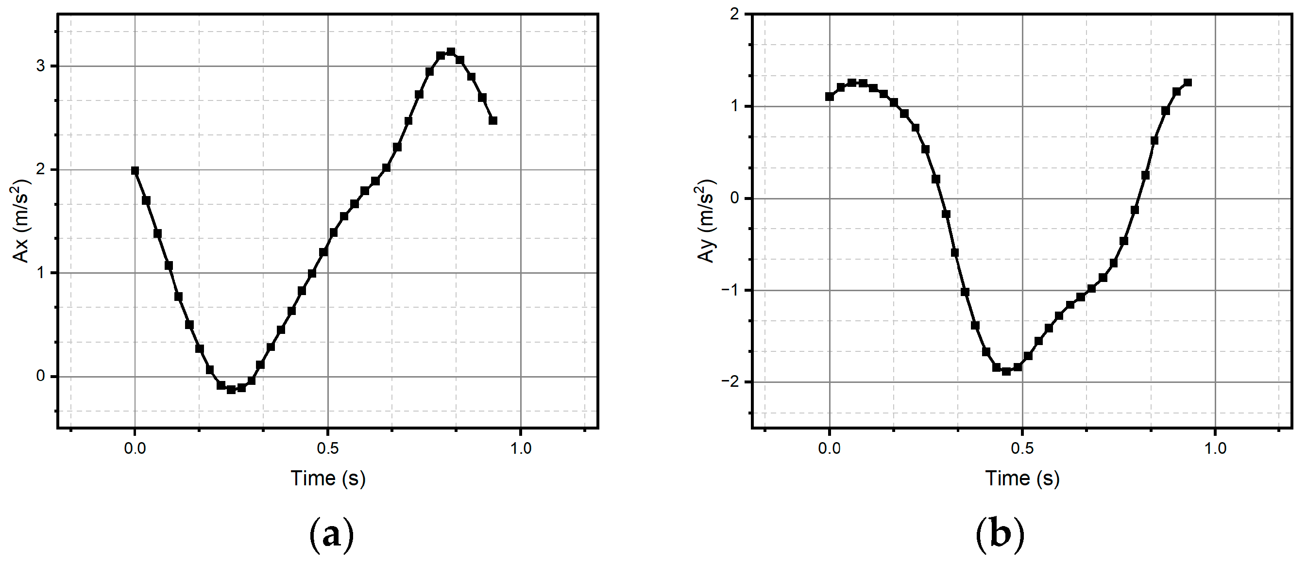 Micromachines 15 01053 g014