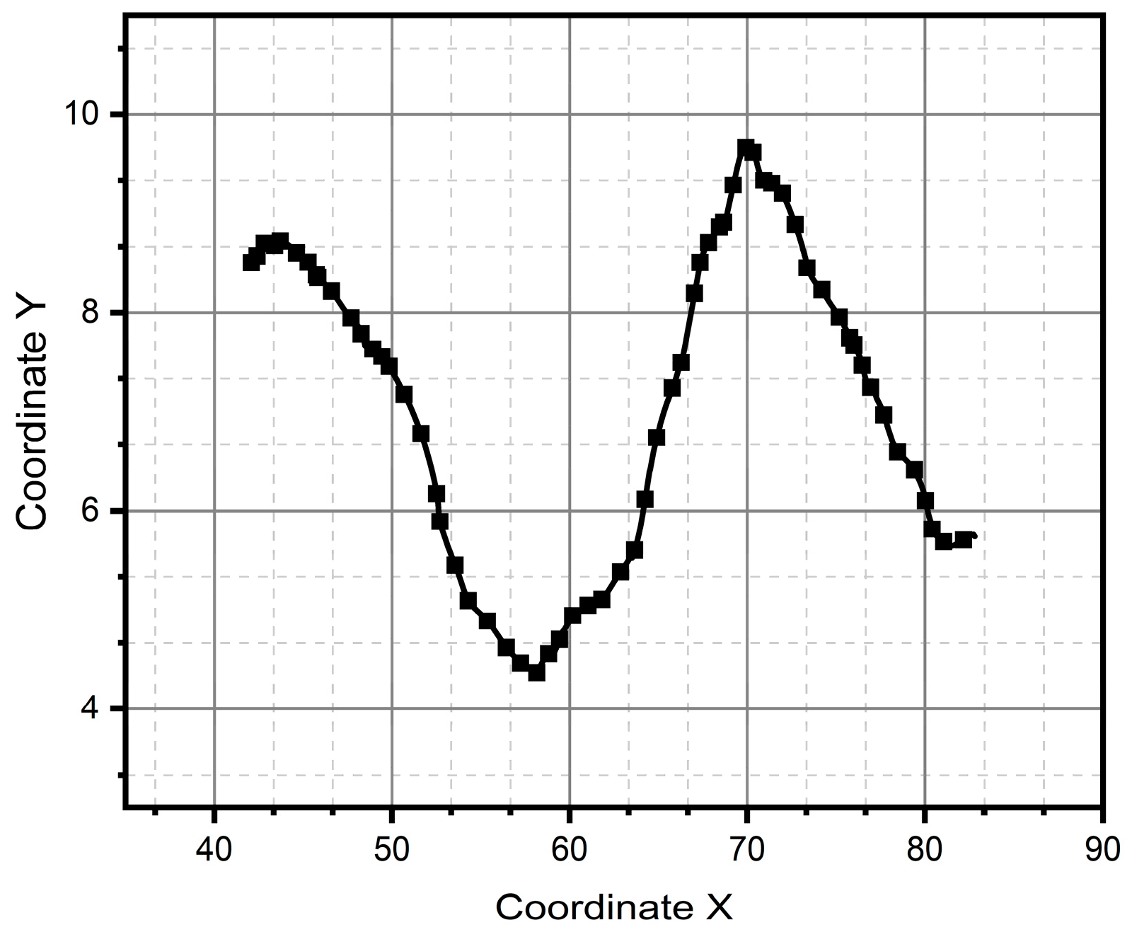 Micromachines 15 01053 g015