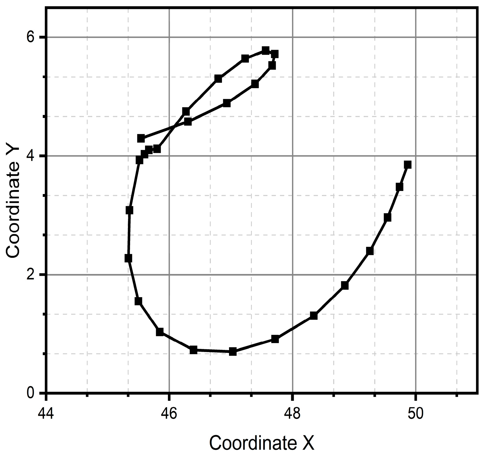 Micromachines 15 01053 g019