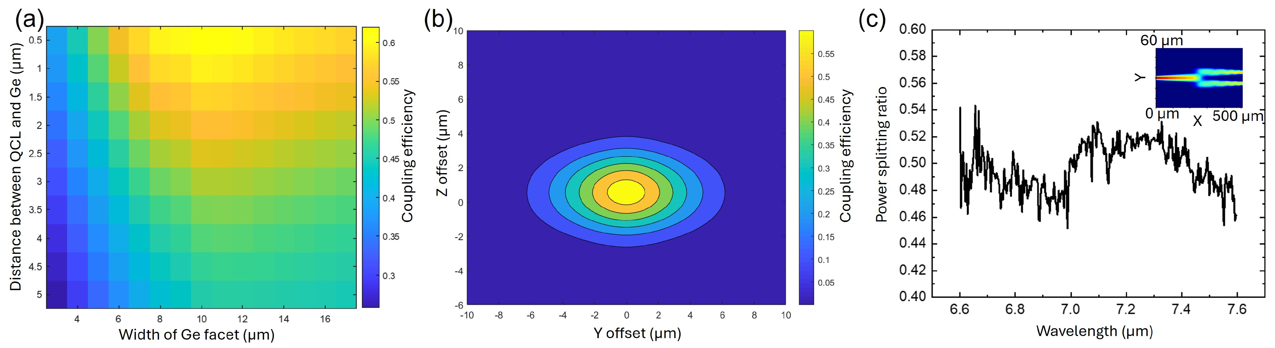 Micromachines 15 01055 g002