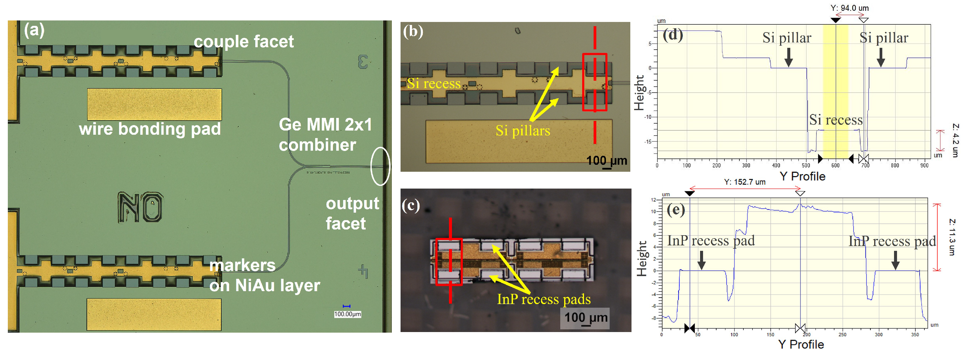 Micromachines 15 01055 g005