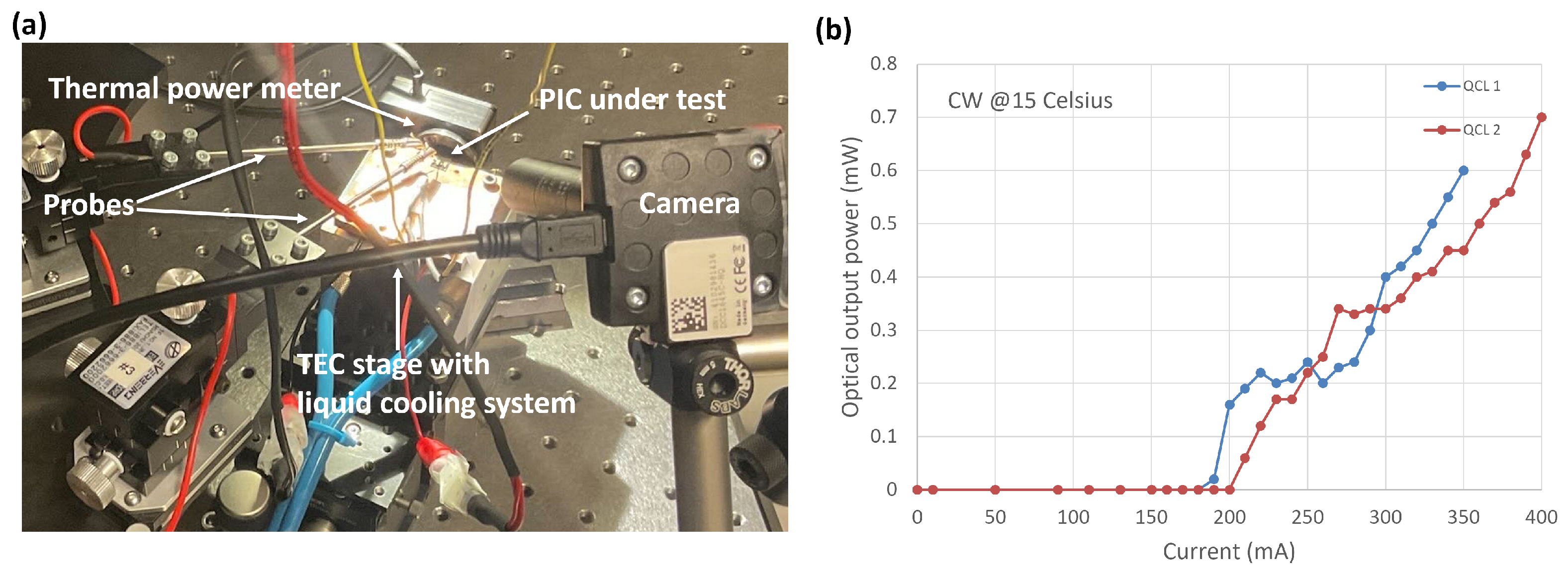 Micromachines 15 01055 g010