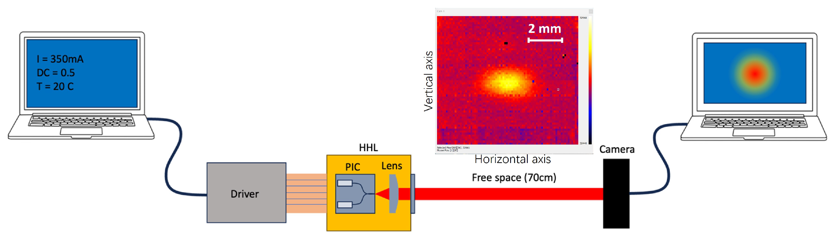 Micromachines 15 01055 g012