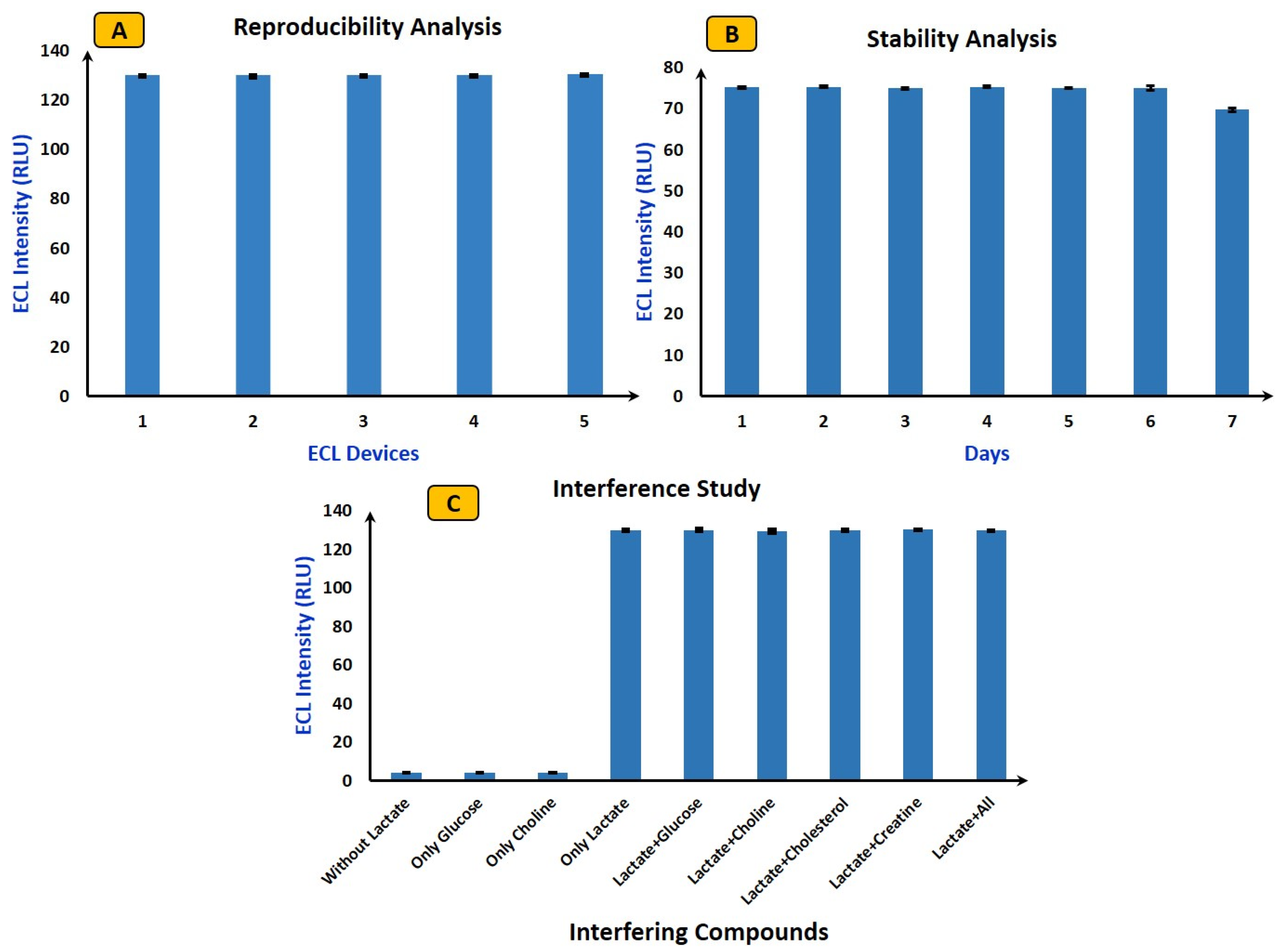 Micromachines 15 01059 g006
