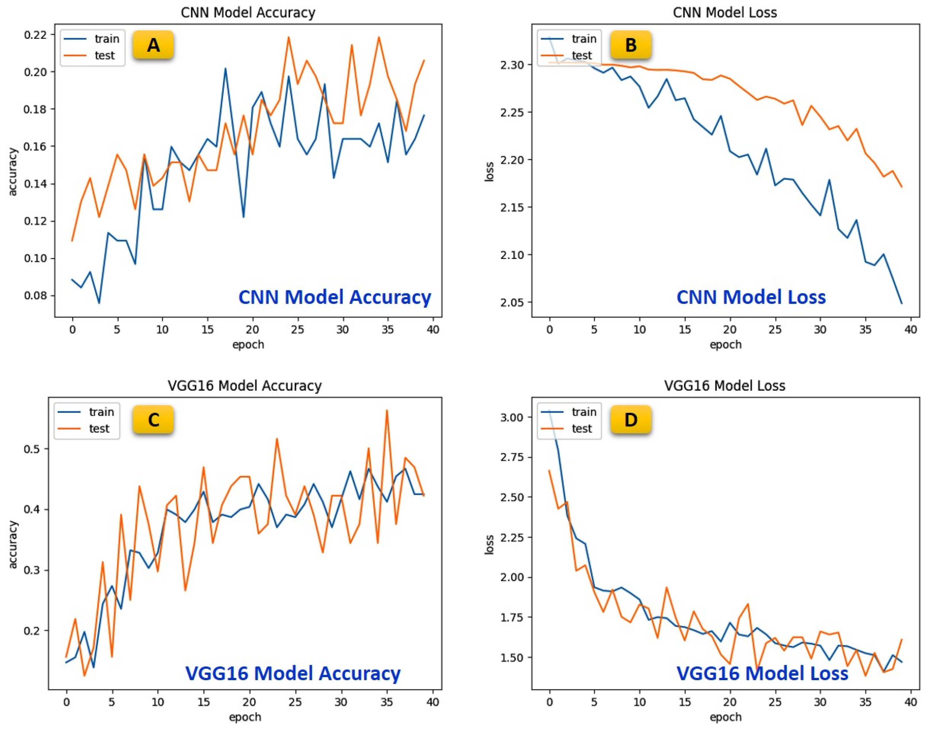 Micromachines 15 01059 g008a