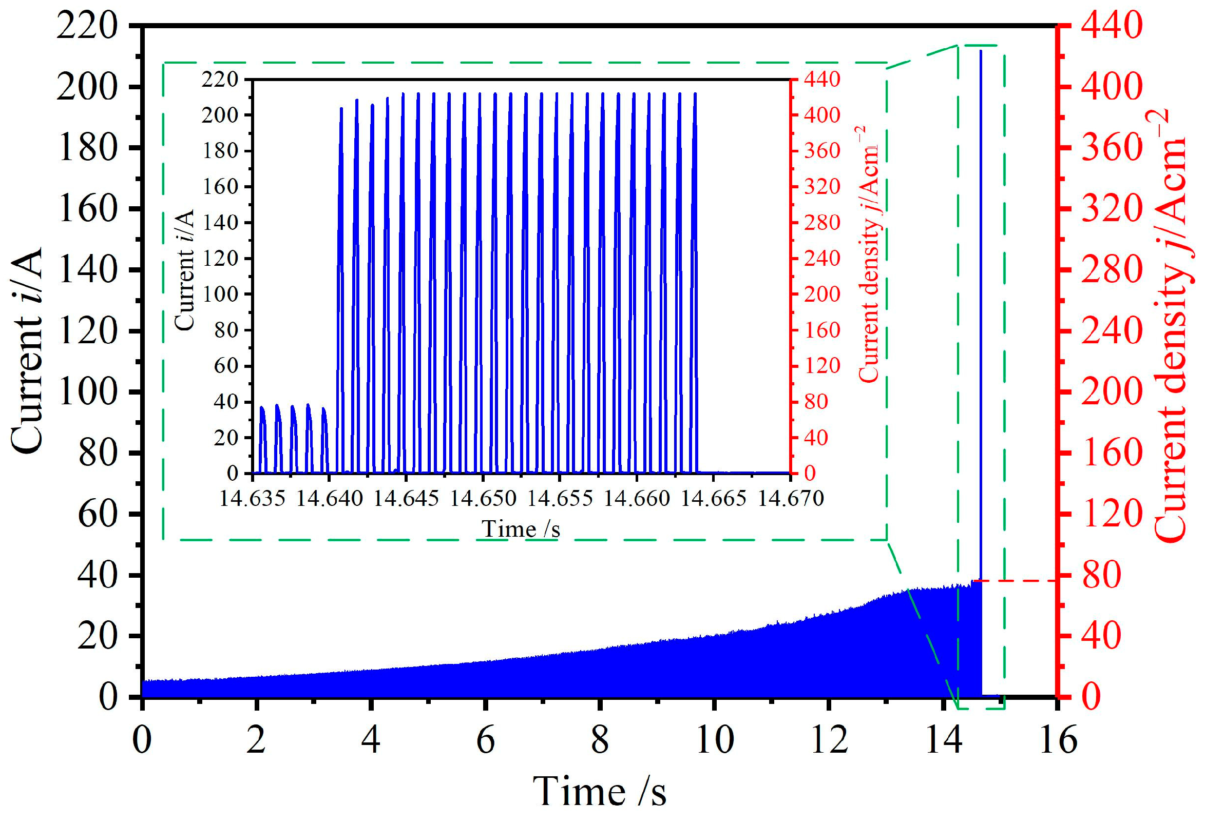 Micromachines 15 01062 g004