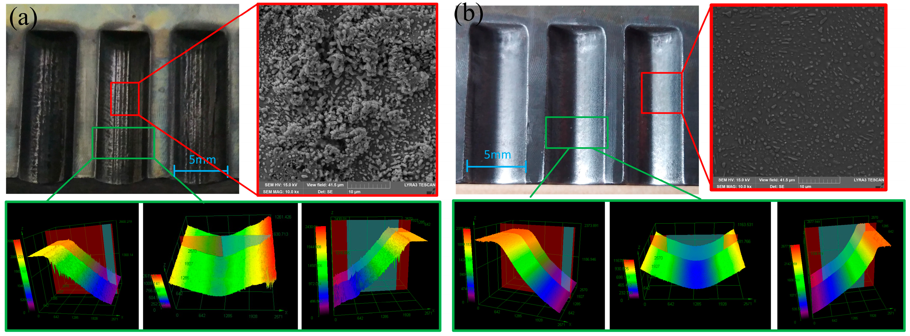 Micromachines 15 01062 g015