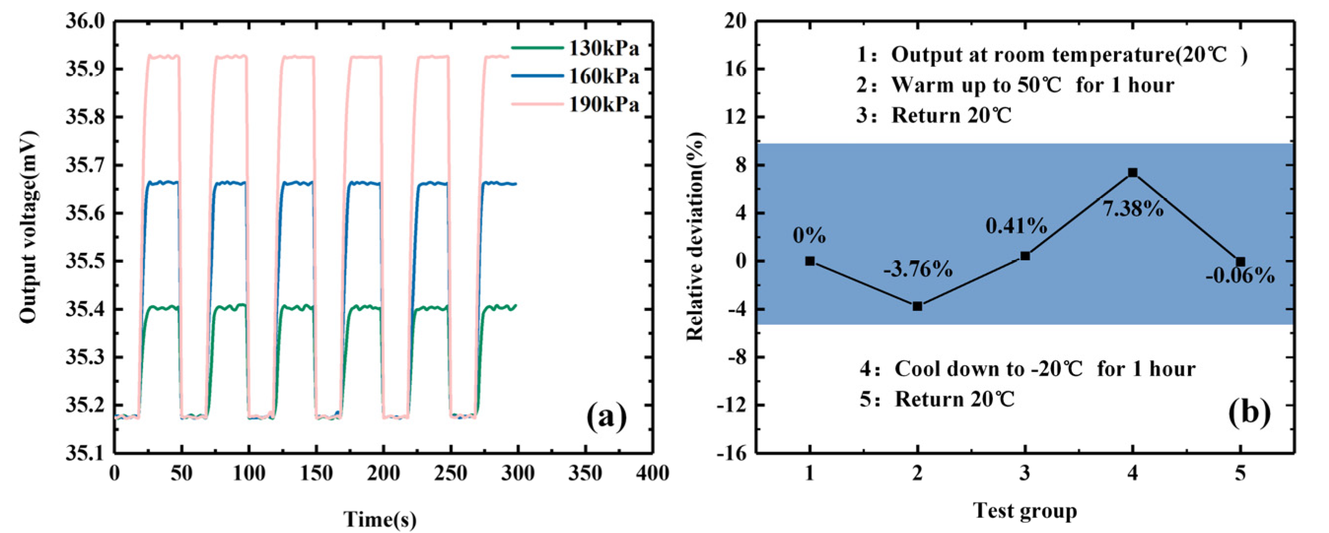 Micromachines 15 01065 g009