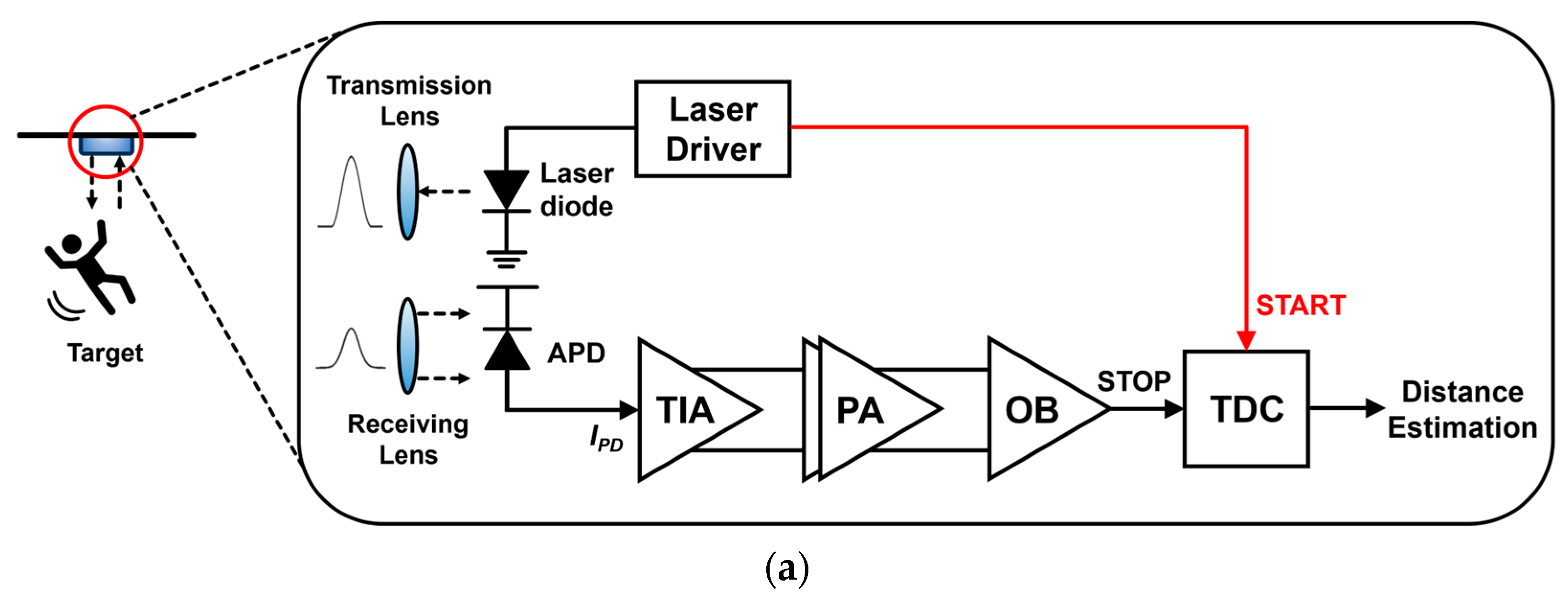 Micromachines 15 01066 g001a