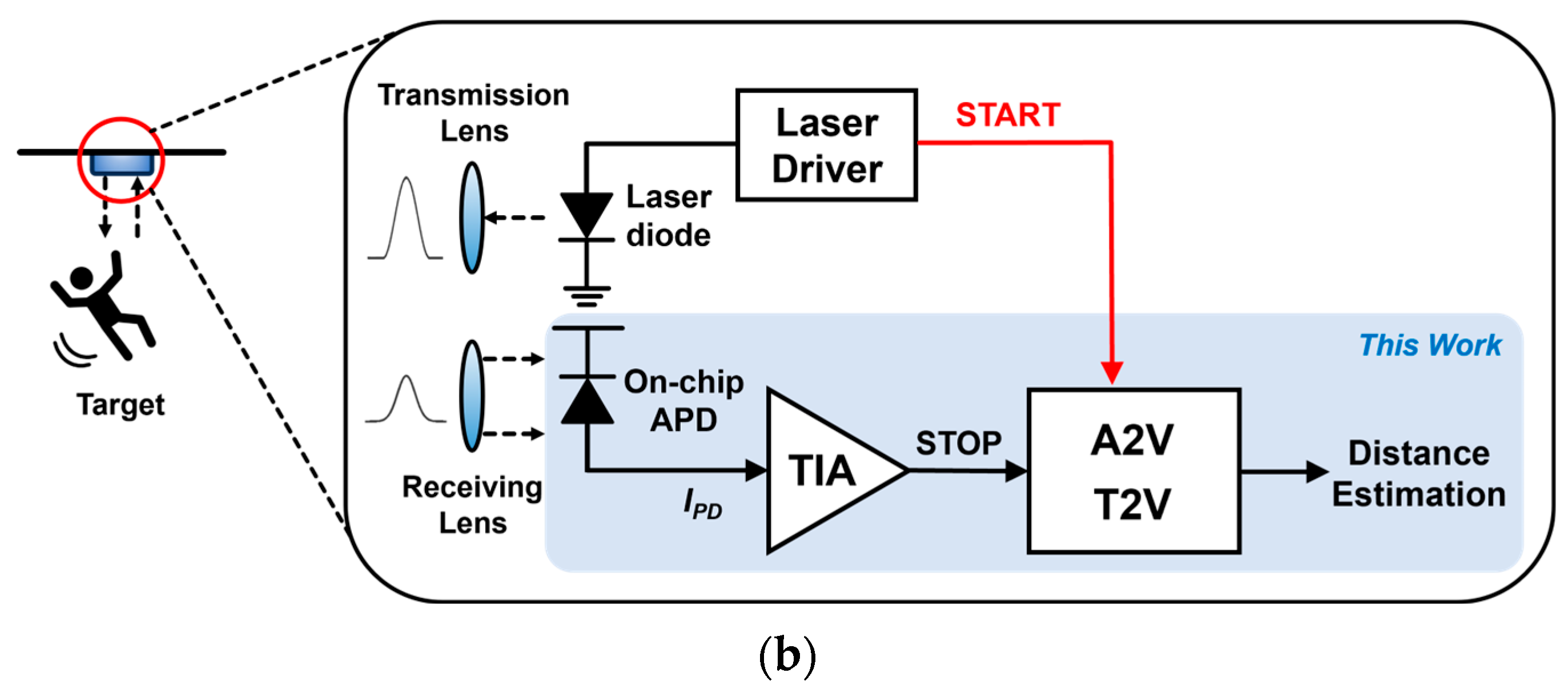 Micromachines 15 01066 g001b