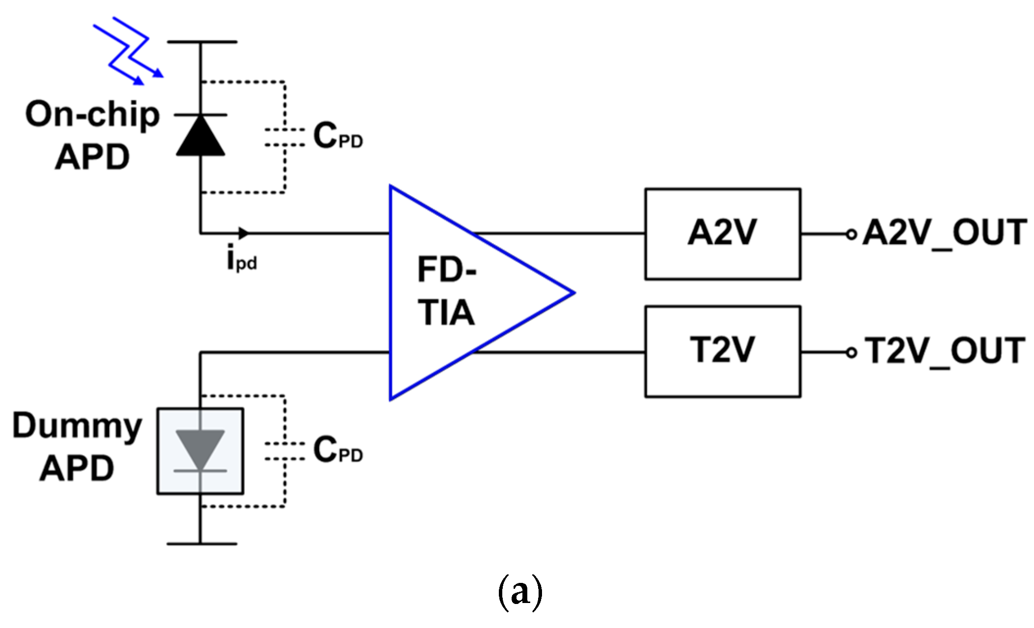 Micromachines 15 01066 g003a