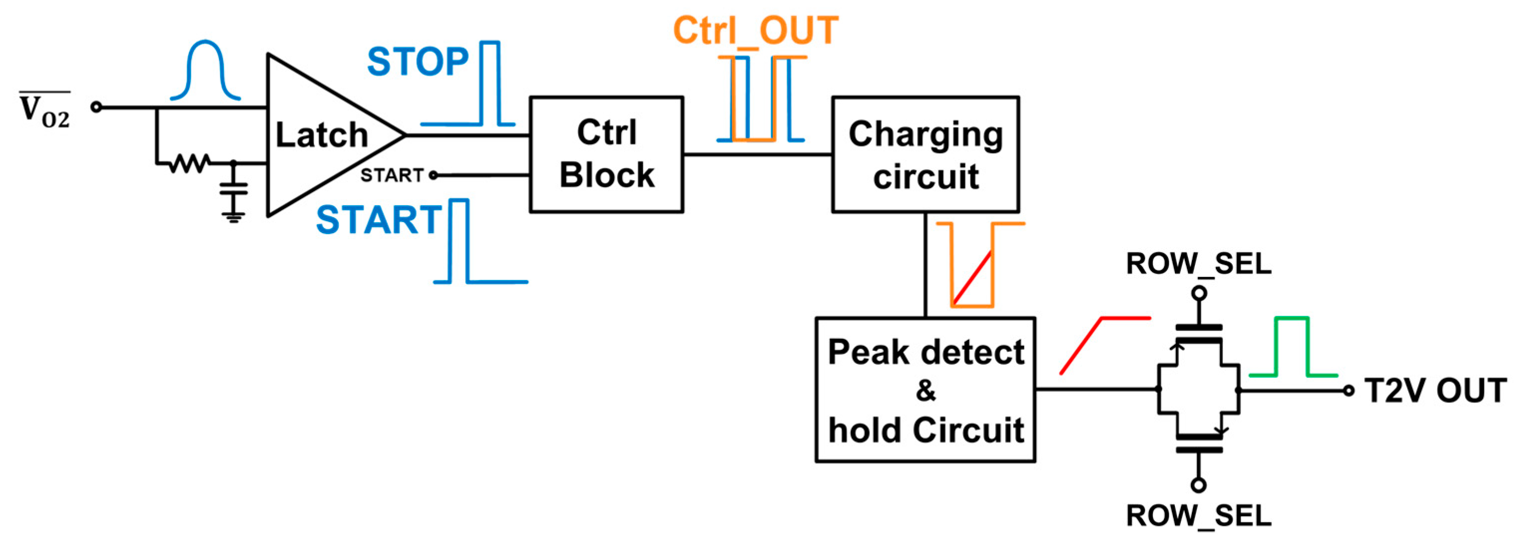 Micromachines 15 01066 g005