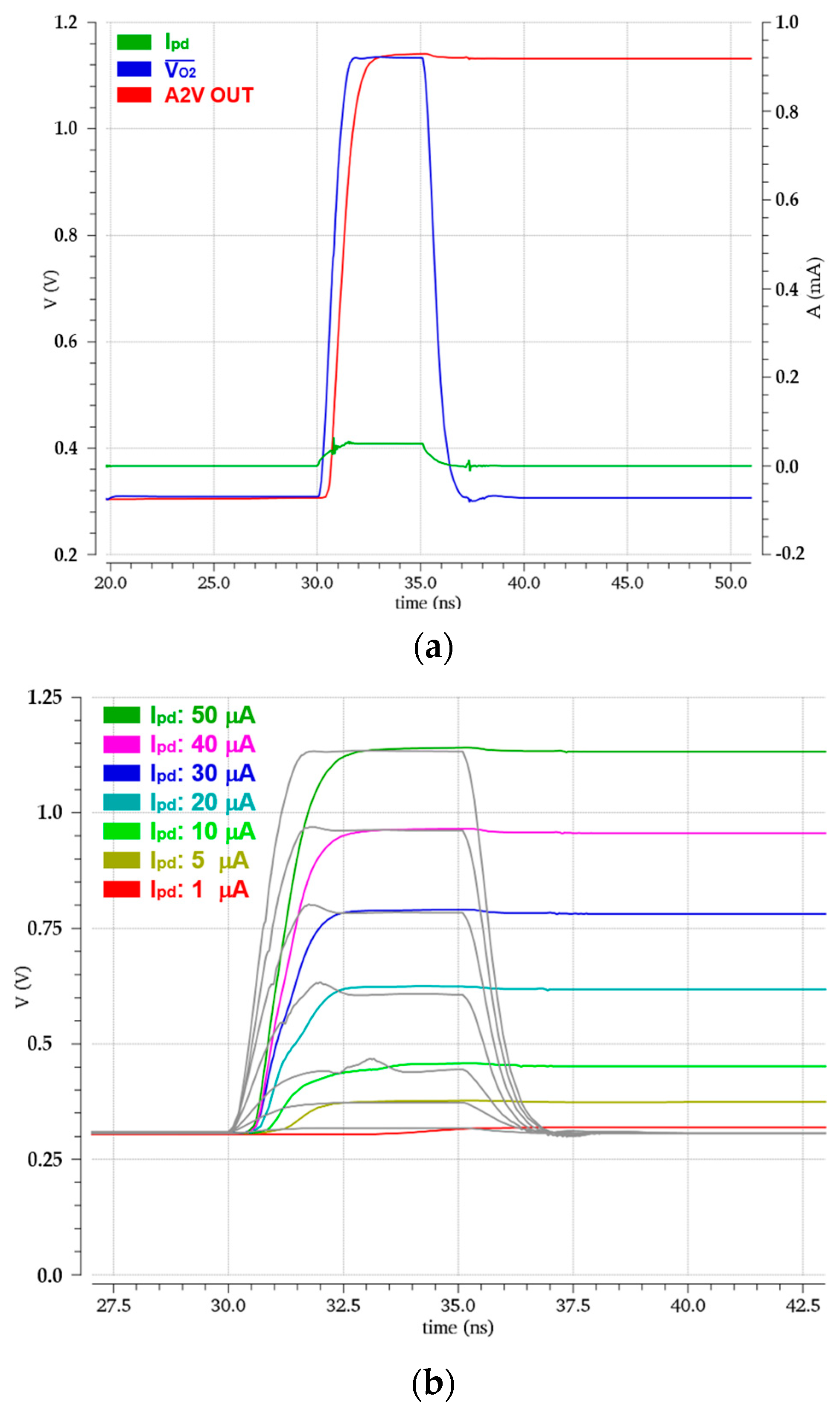 Micromachines 15 01066 g008