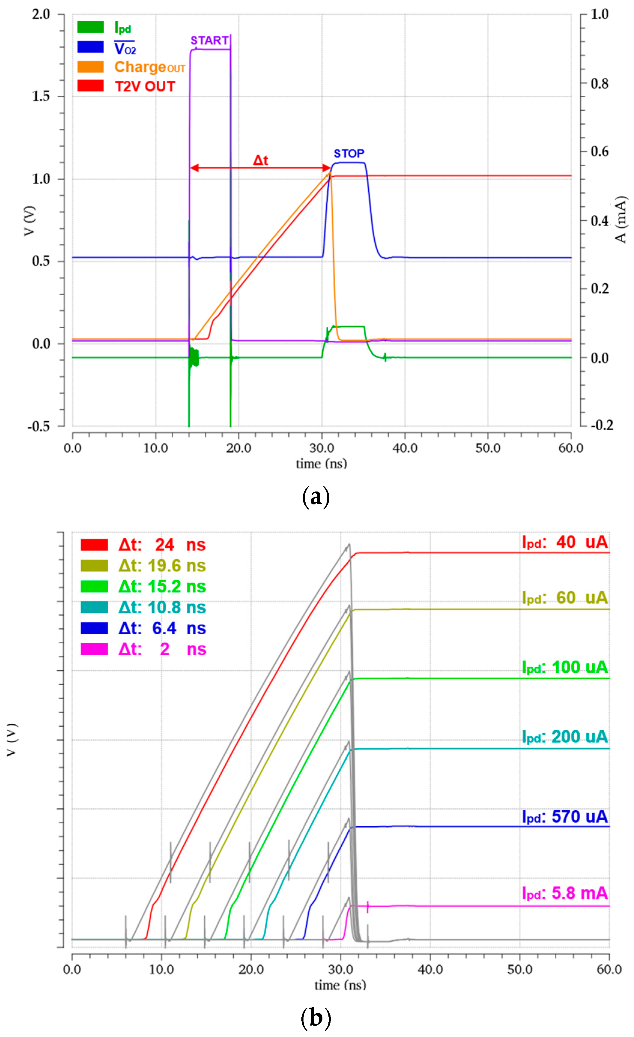 Micromachines 15 01066 g009