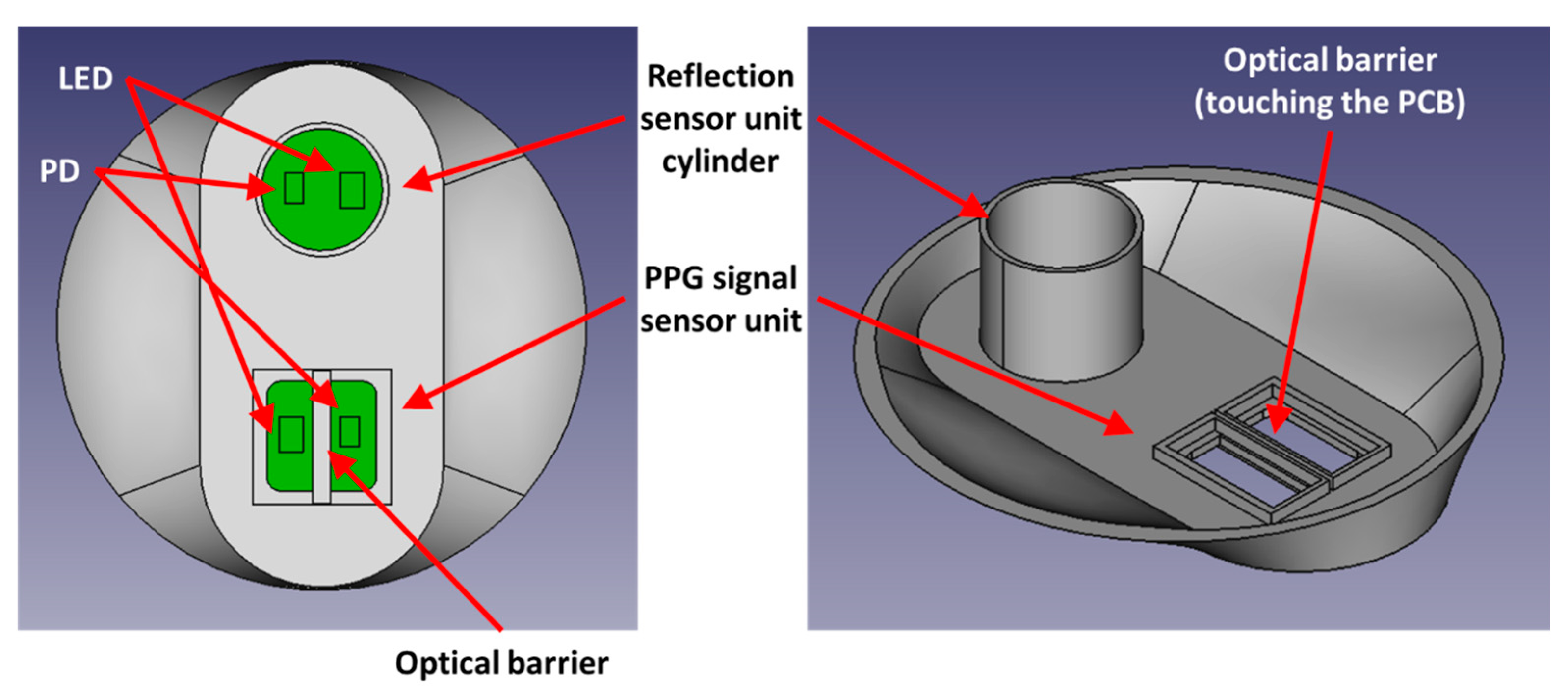 Micromachines 15 01067 g002