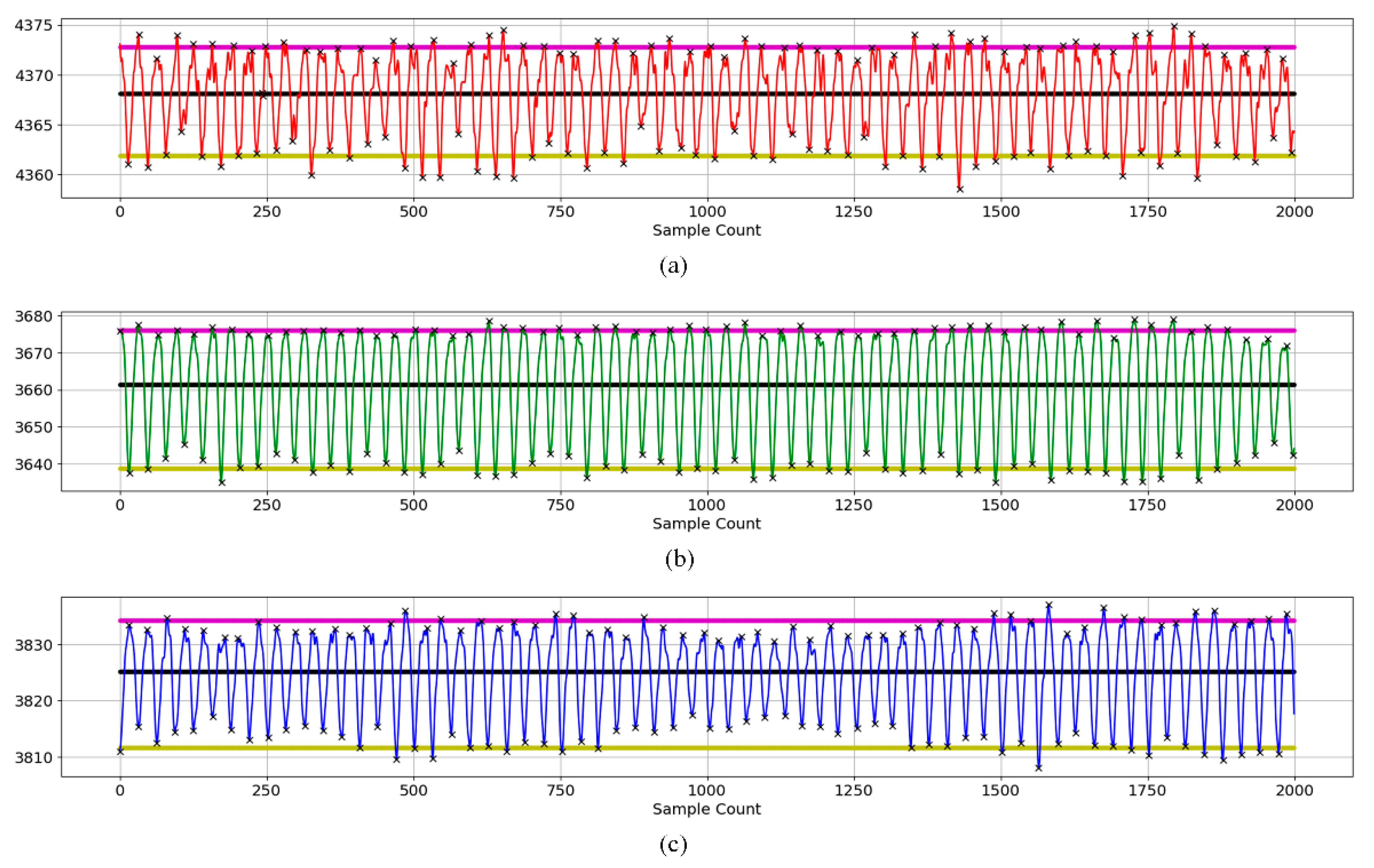 Micromachines 15 01067 g005