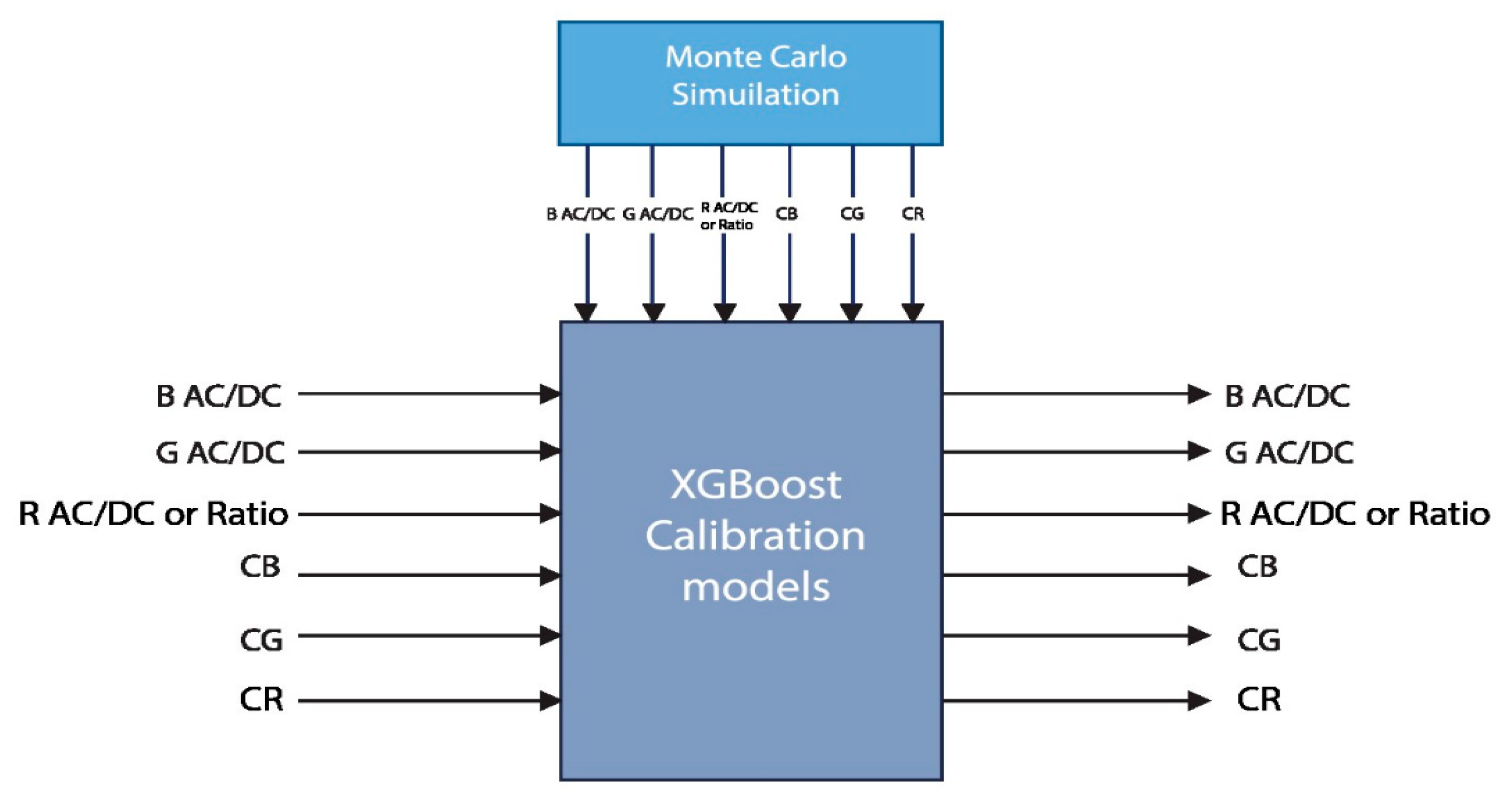 Micromachines 15 01067 g012