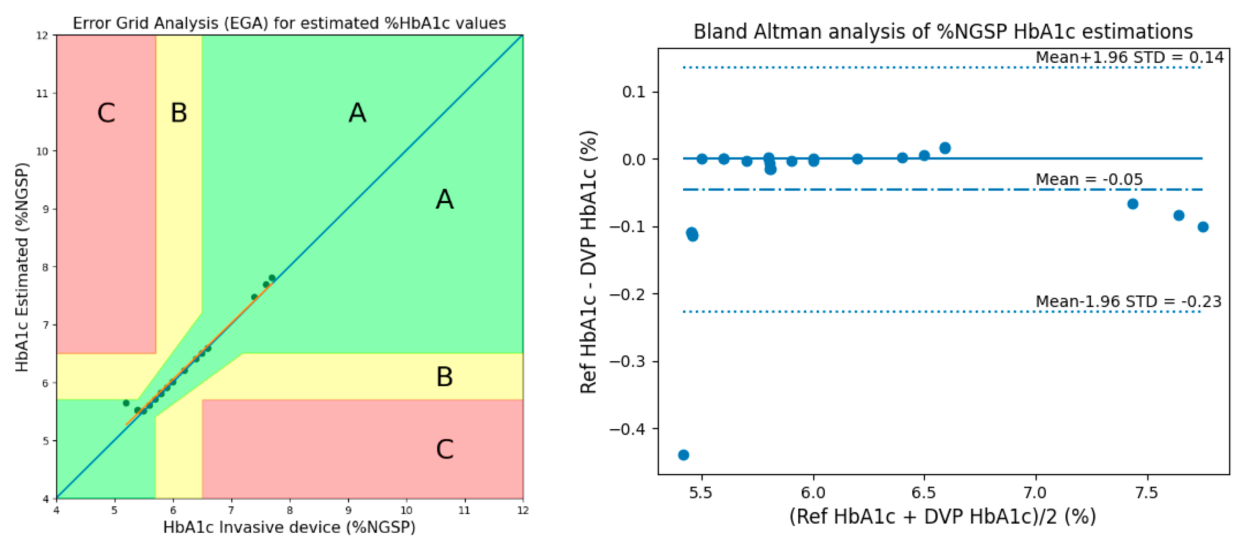 Micromachines 15 01067 g013