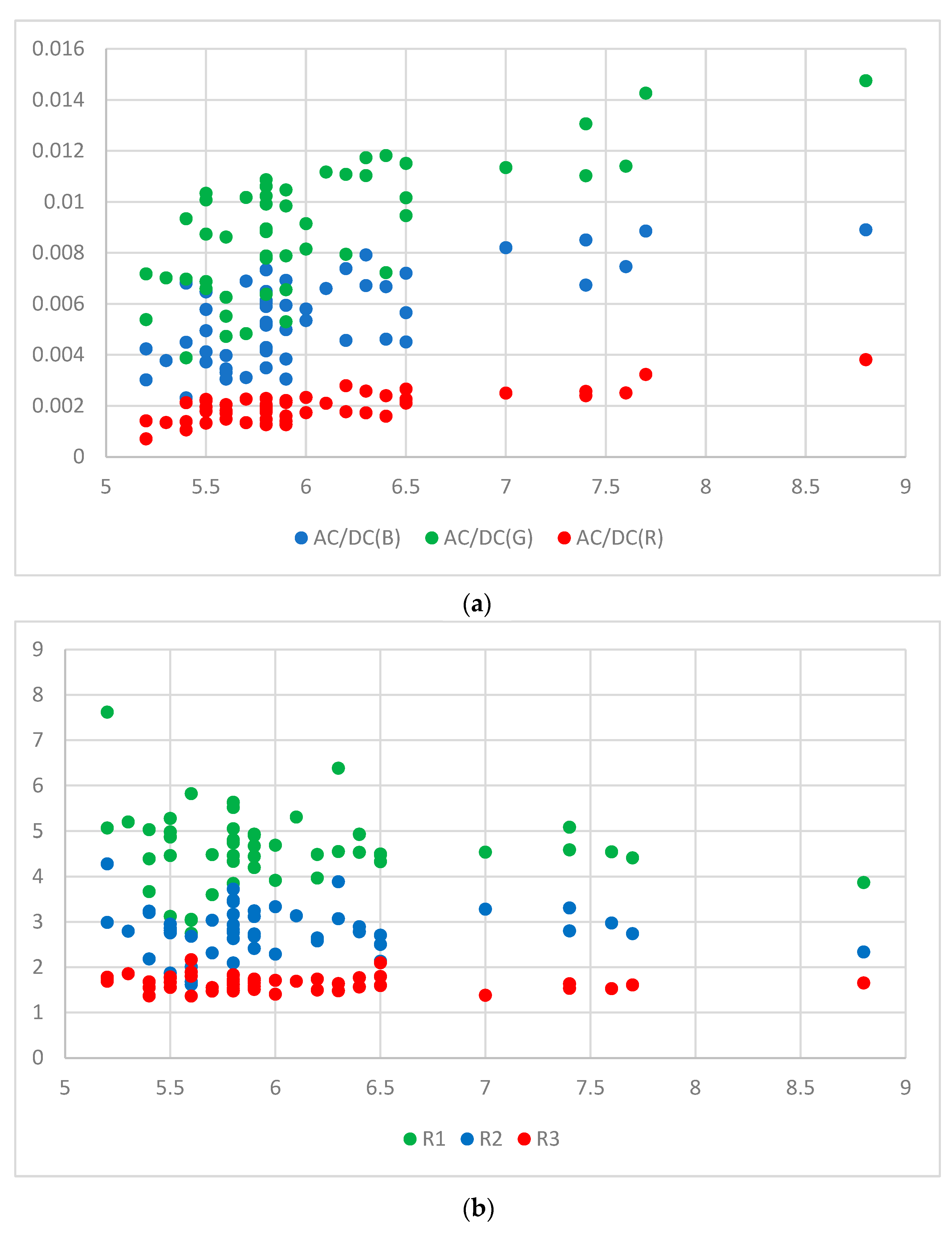 Micromachines 15 01067 g015