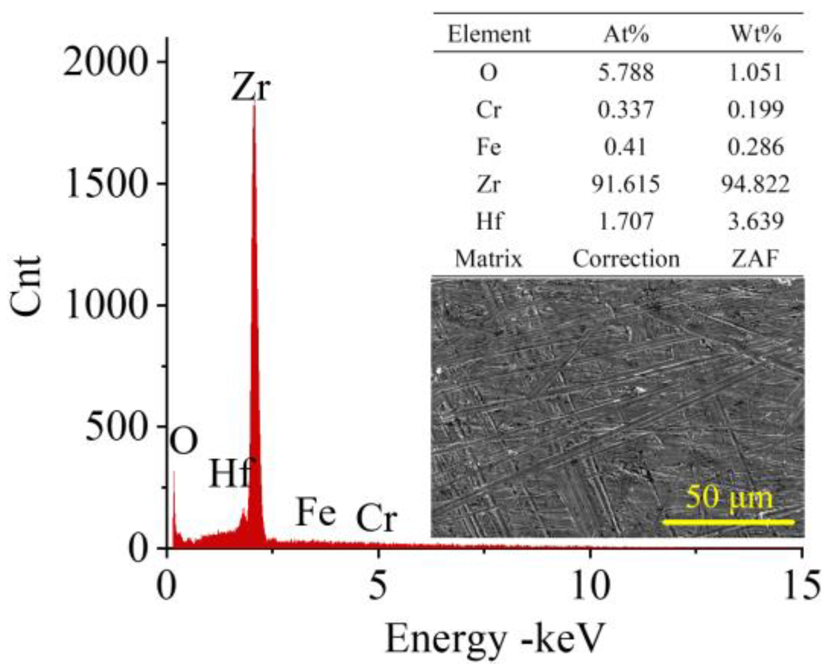 Micromachines 15 01074 g002