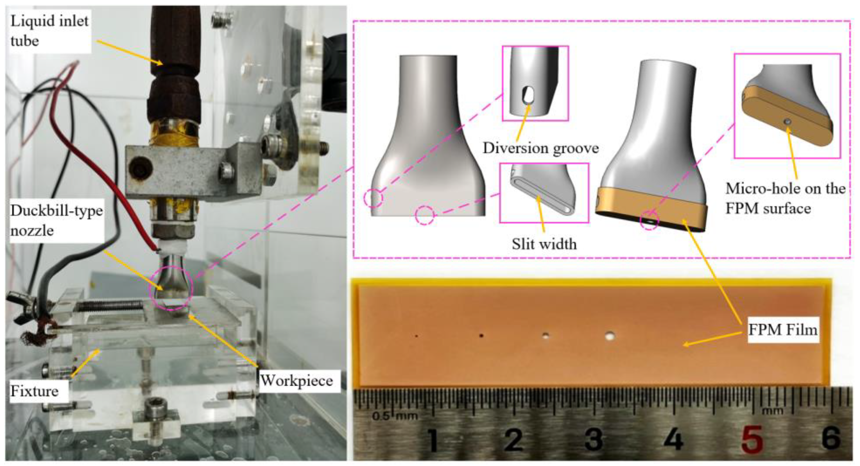 Micromachines 15 01074 g003