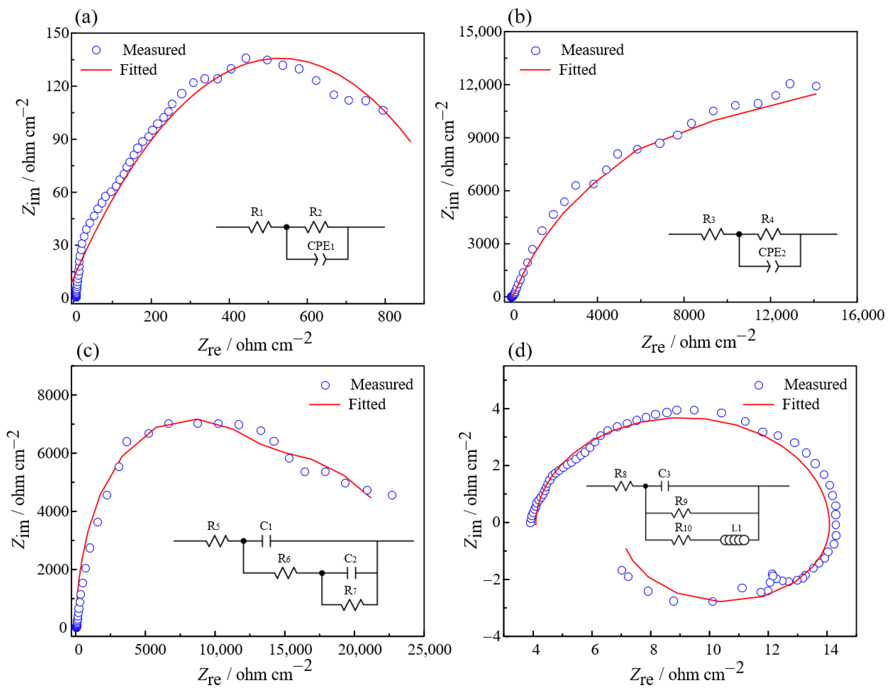 Micromachines 15 01074 g008