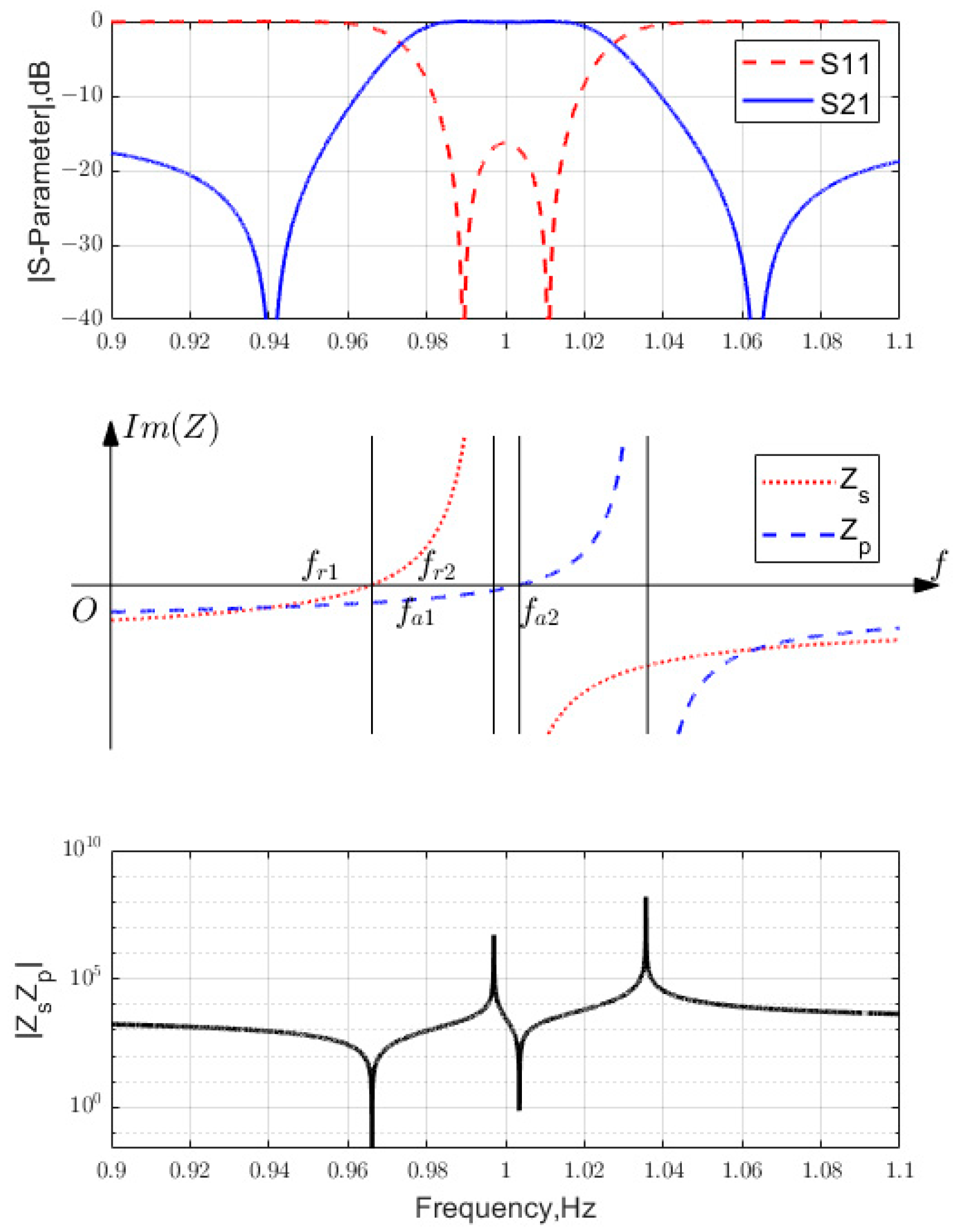 Micromachines 15 01075 g005