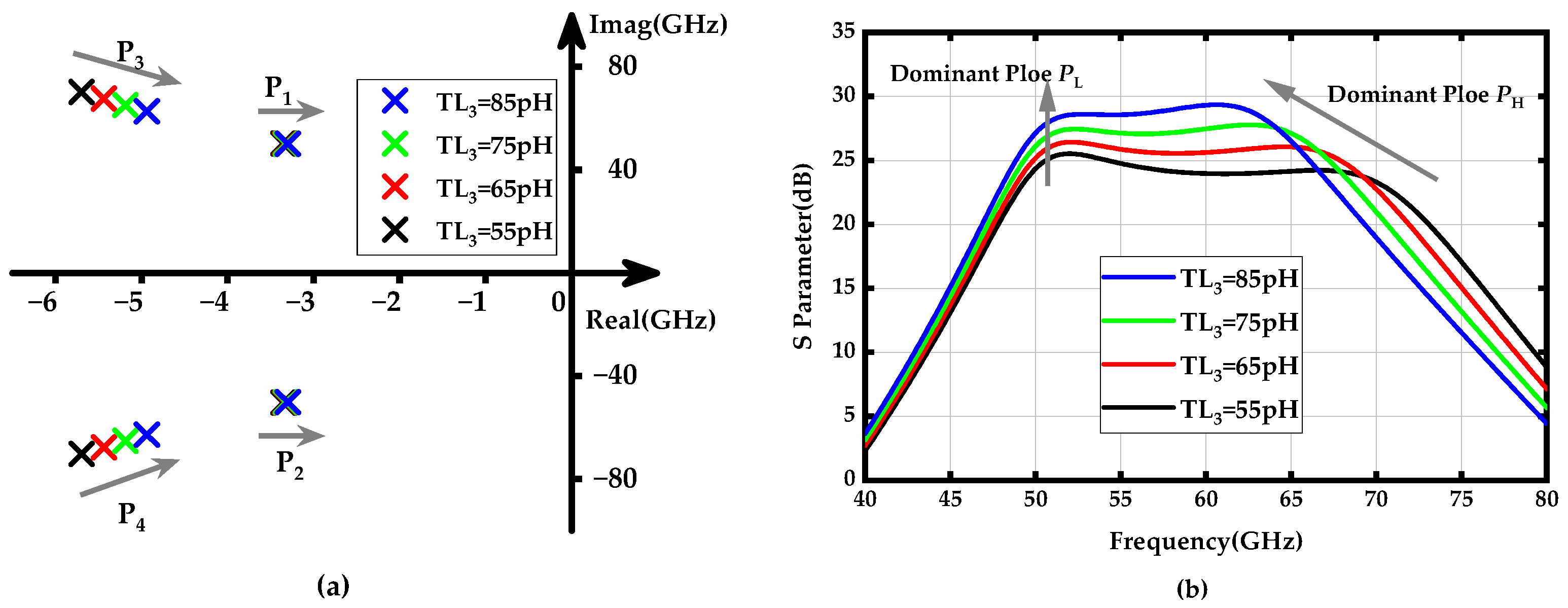 Micromachines 15 01077 g003