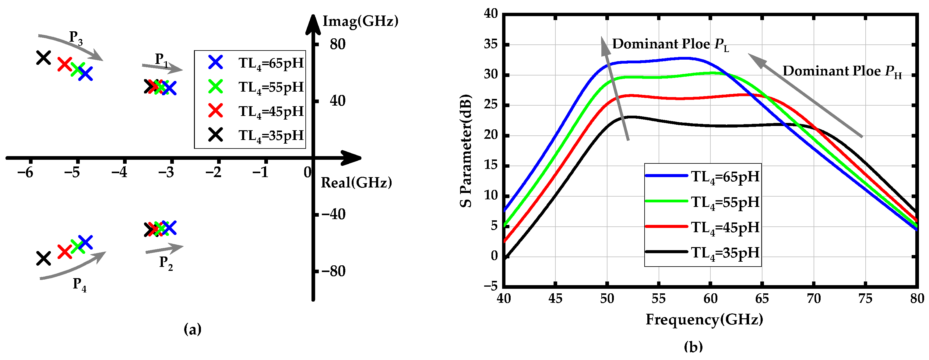 Micromachines 15 01077 g004