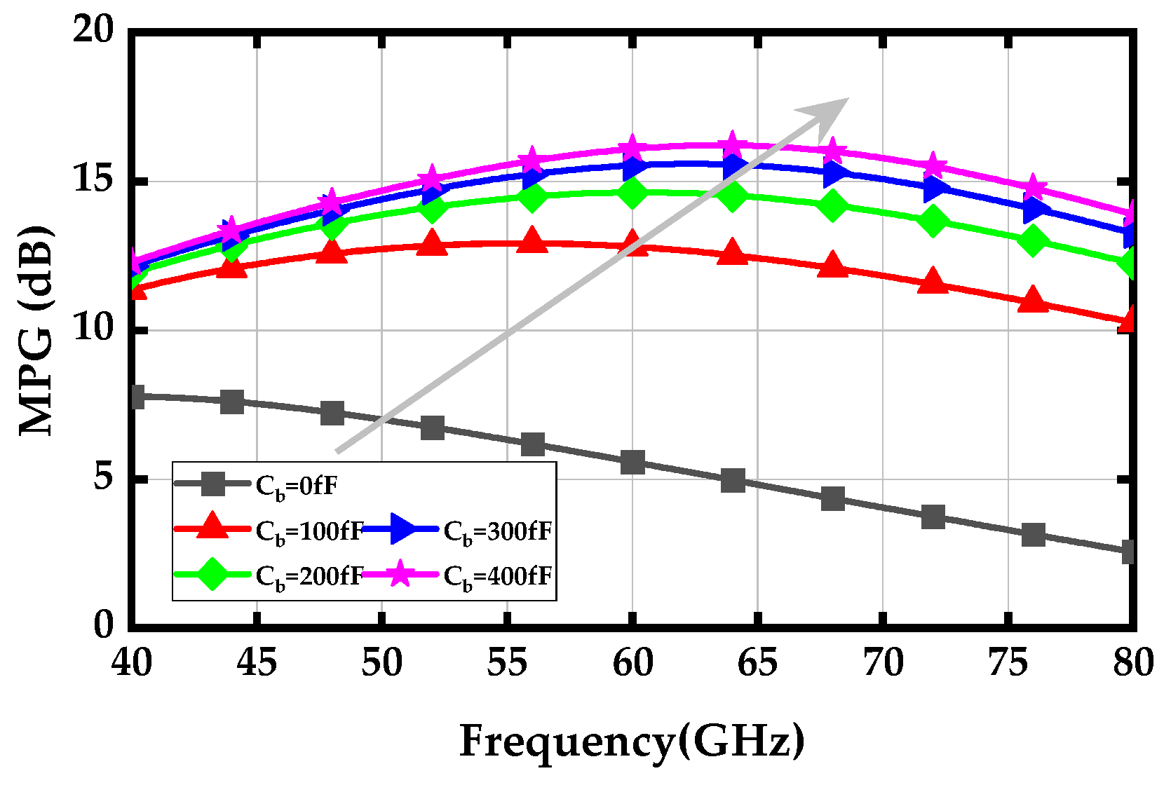 Micromachines 15 01077 g008