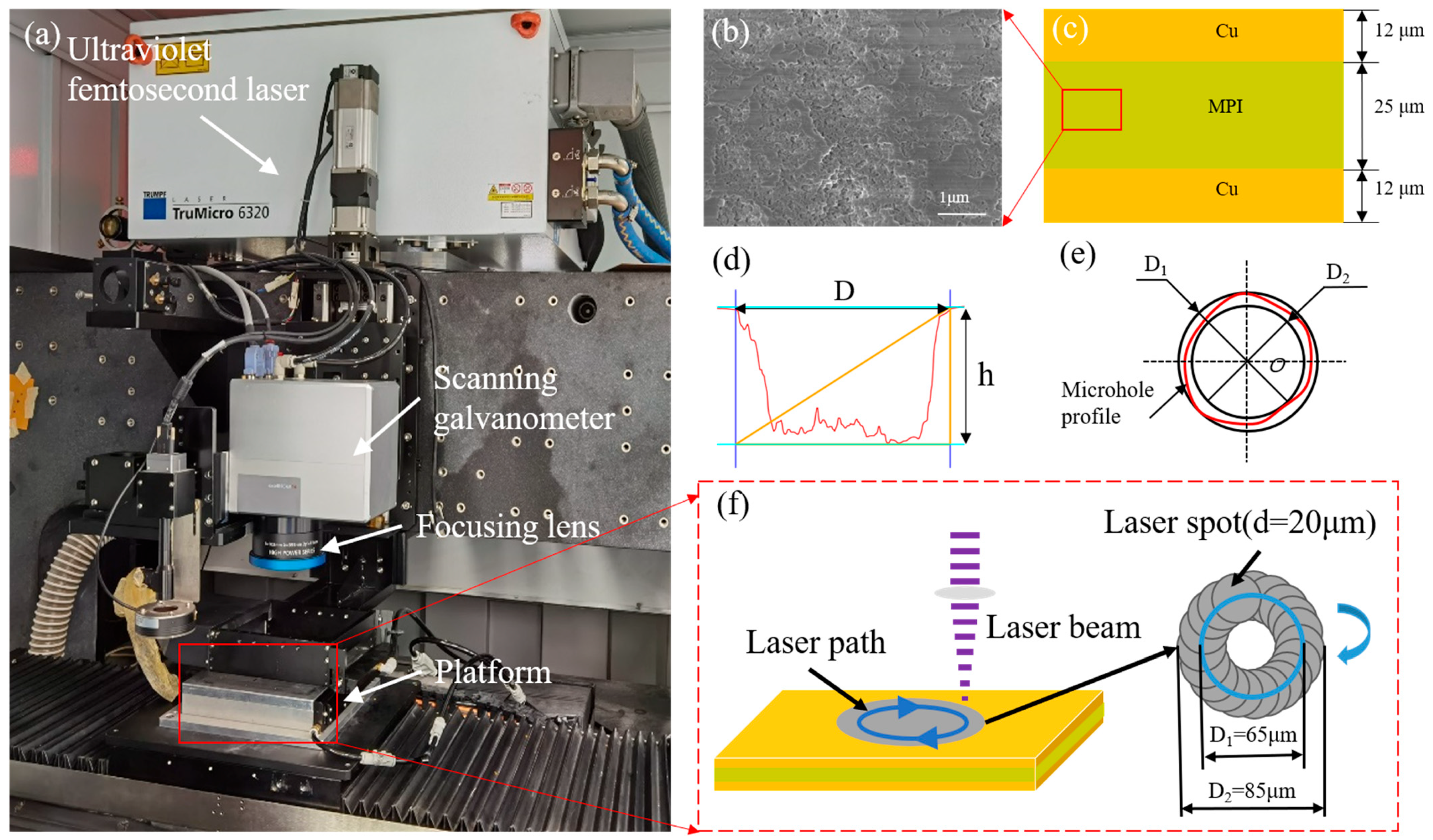 Micromachines 15 01078 g001