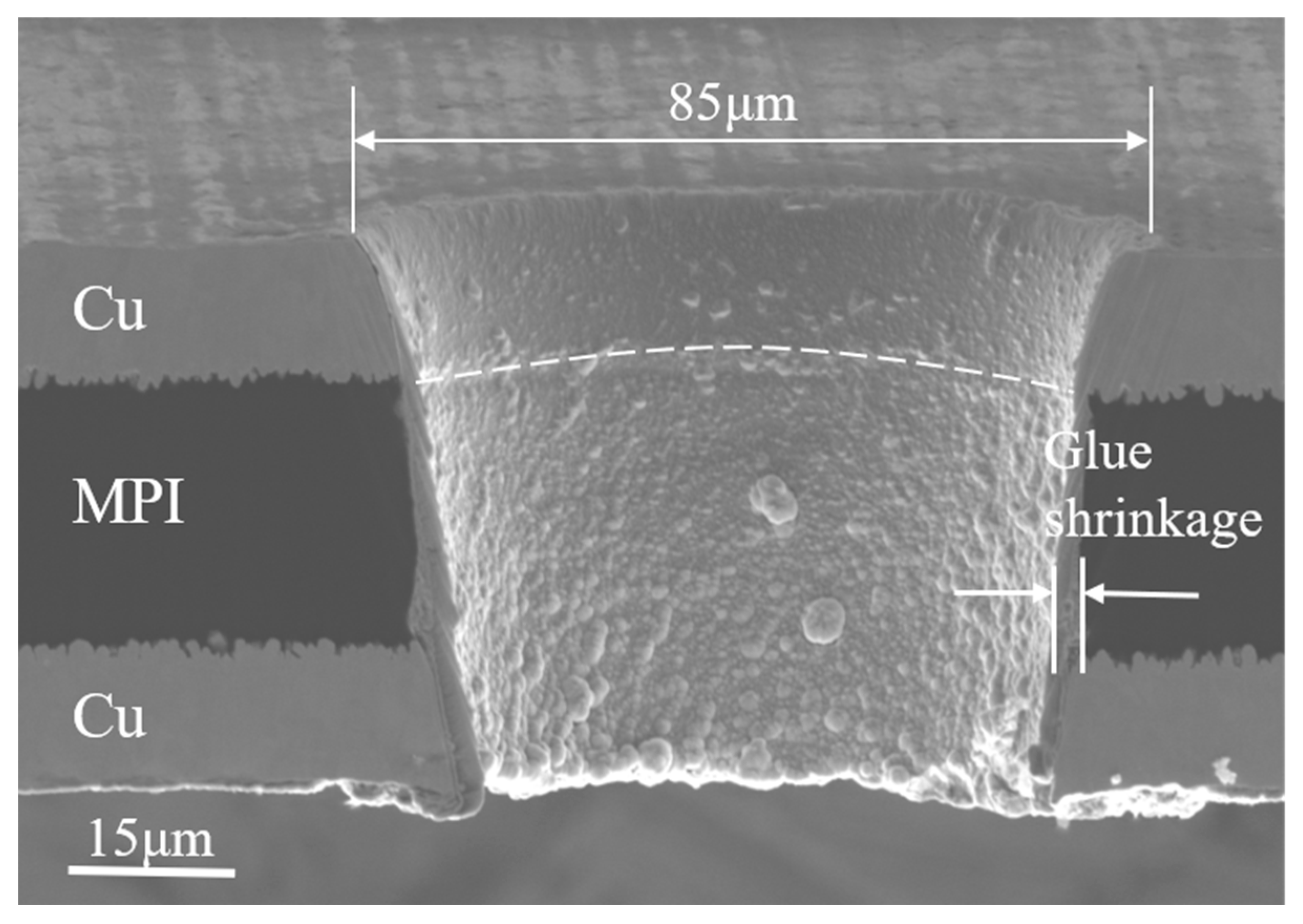 Micromachines 15 01078 g003