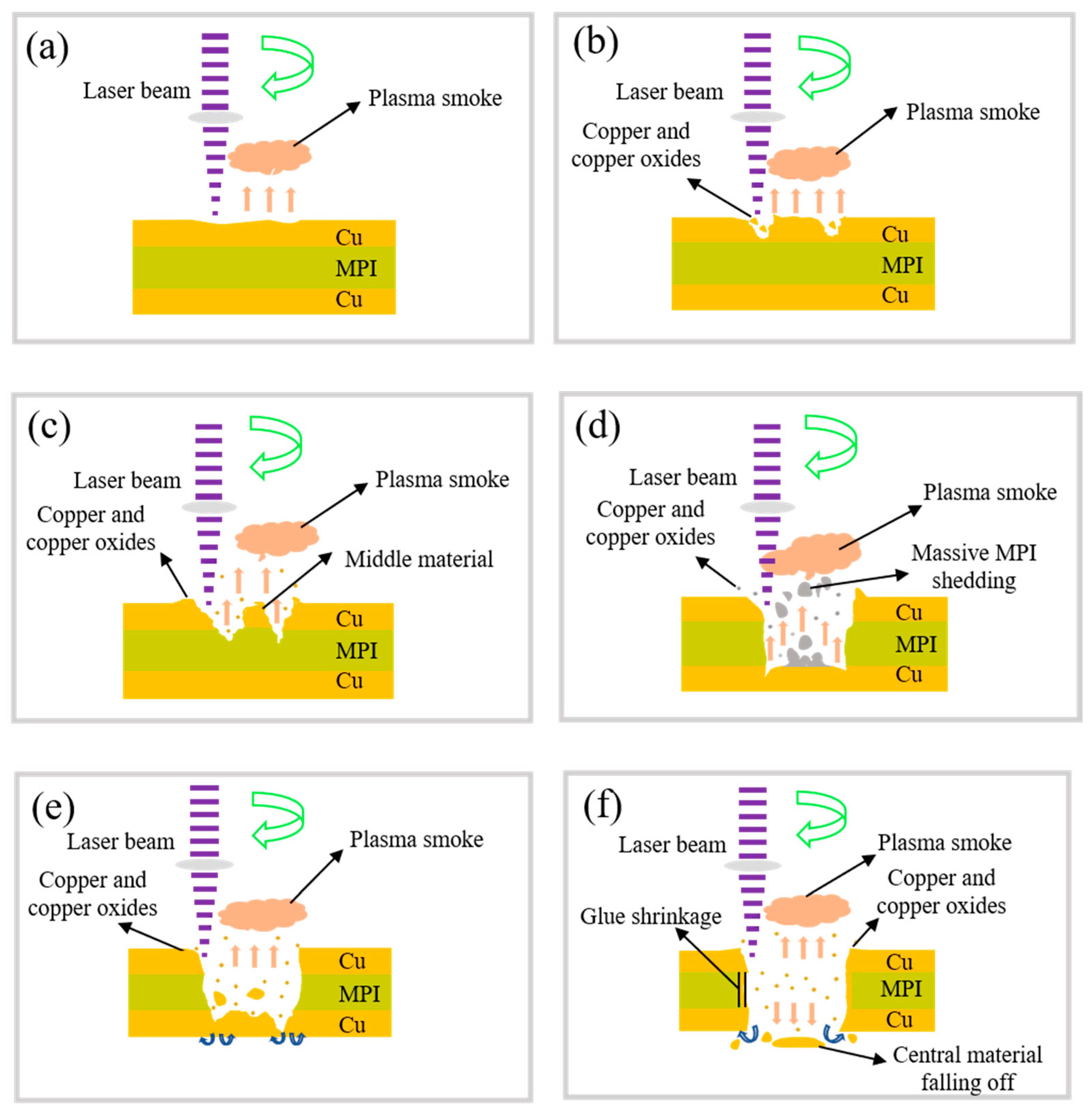Micromachines 15 01078 g005