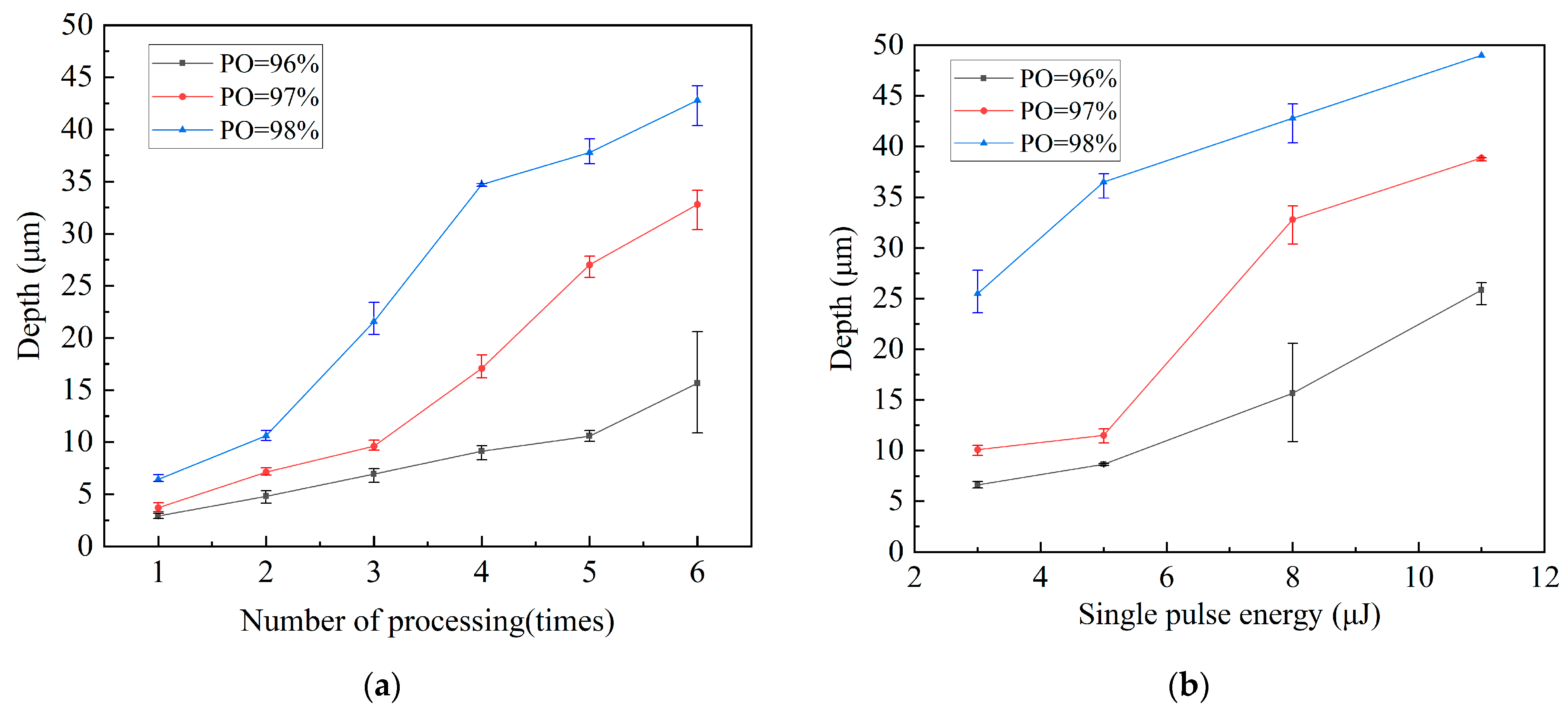 Micromachines 15 01078 g007