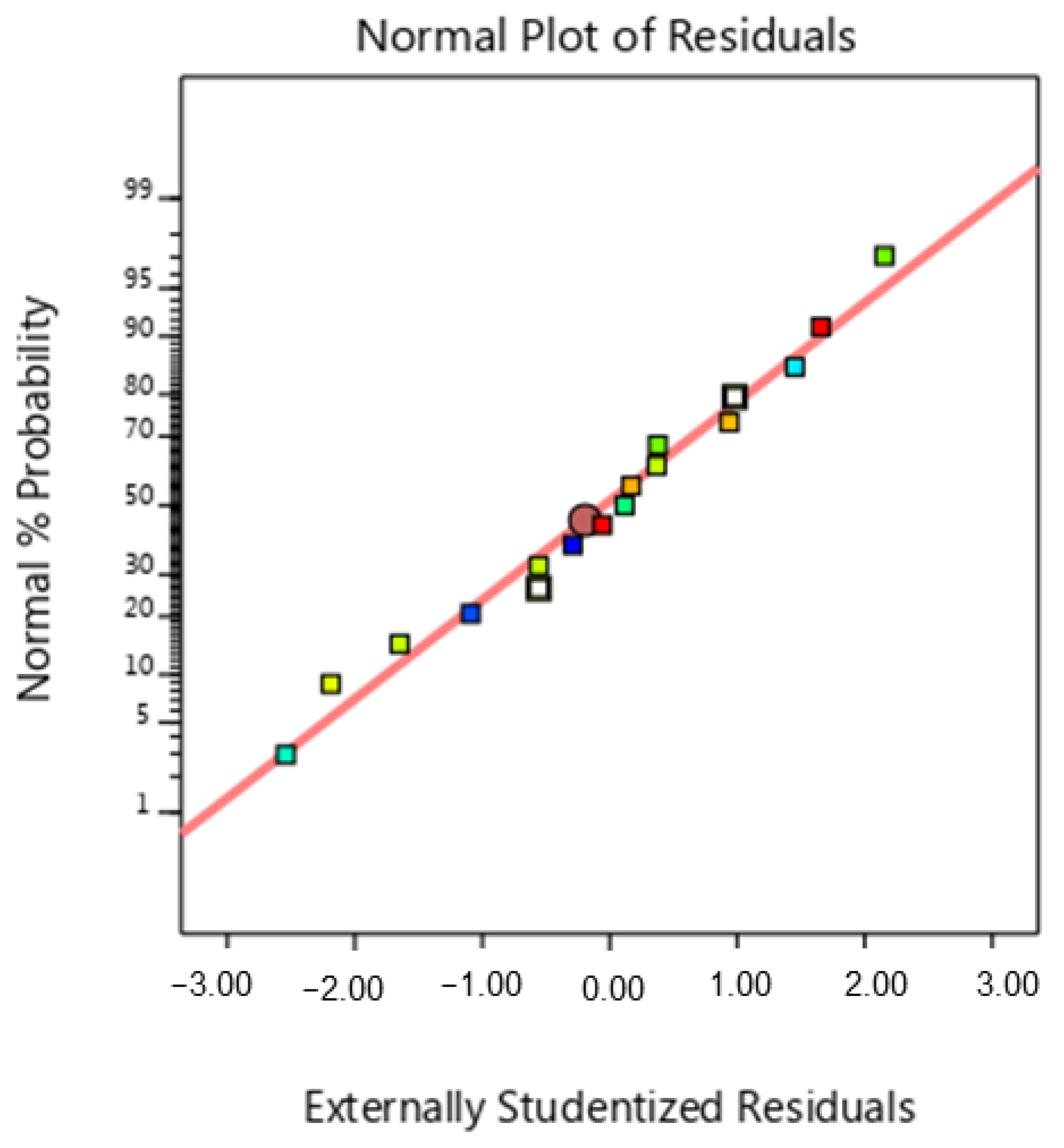 Micromachines 15 01082 g004