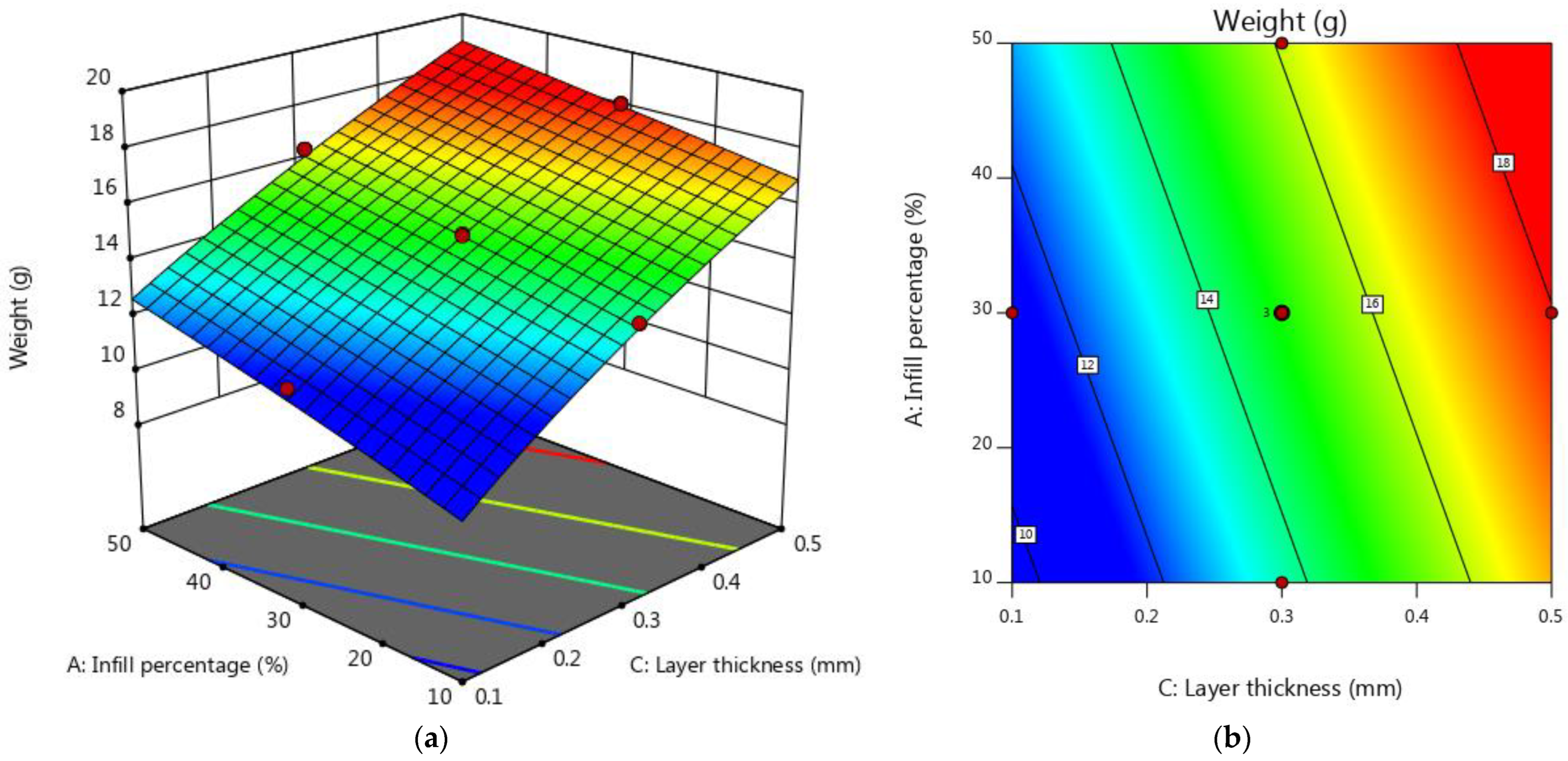 Micromachines 15 01082 g013