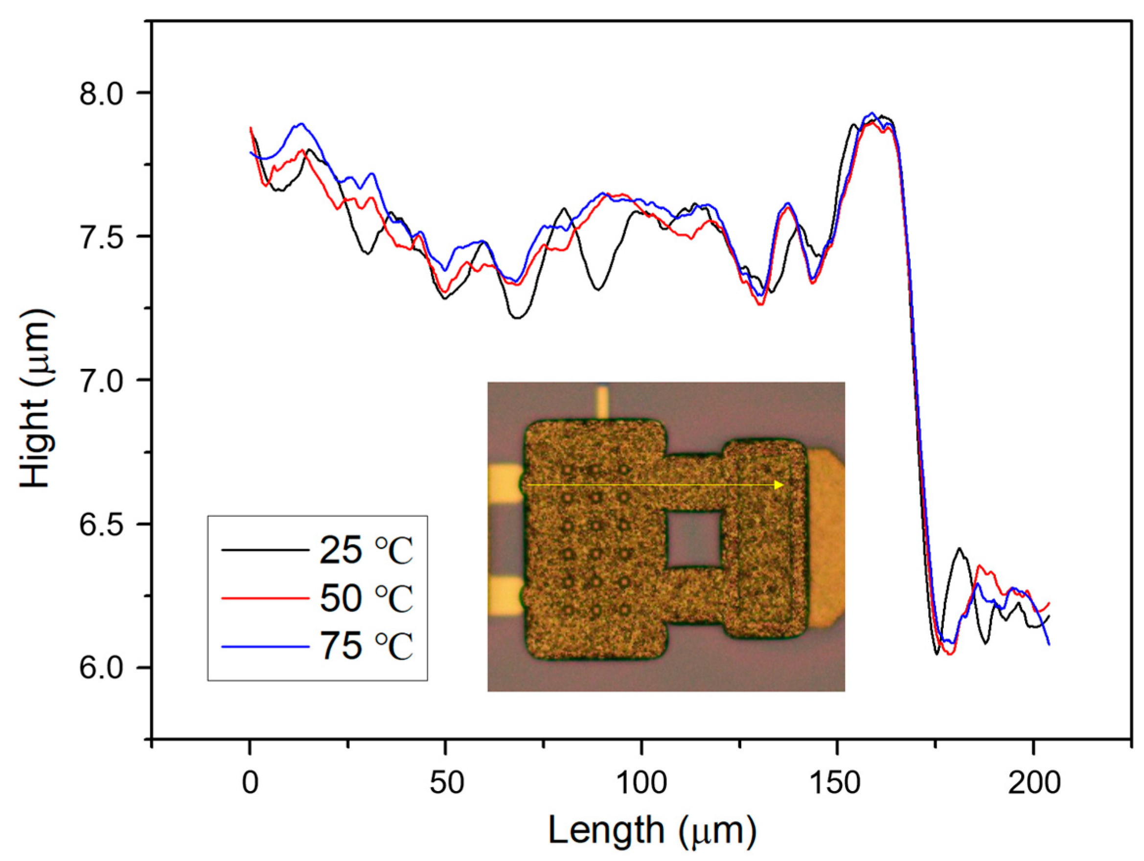 Micromachines 15 01085 g006 Micromachines 15 01085 g006