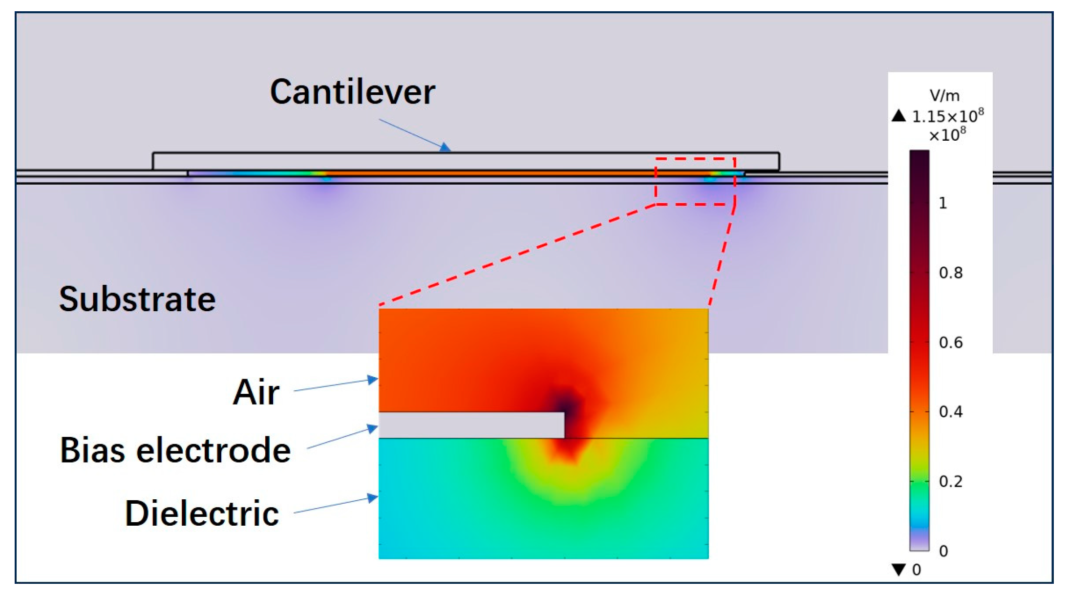 Micromachines 15 01085 g011 Micromachines 15 01085 g011