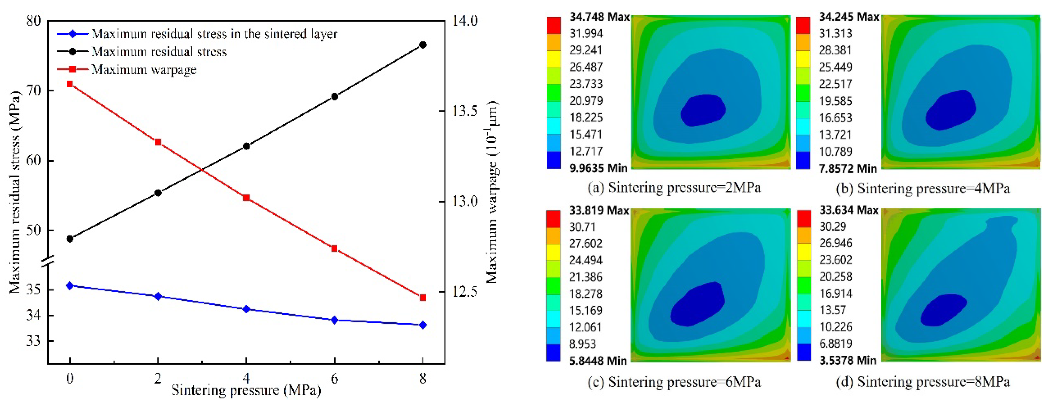 Micromachines 15 01087 g0a2