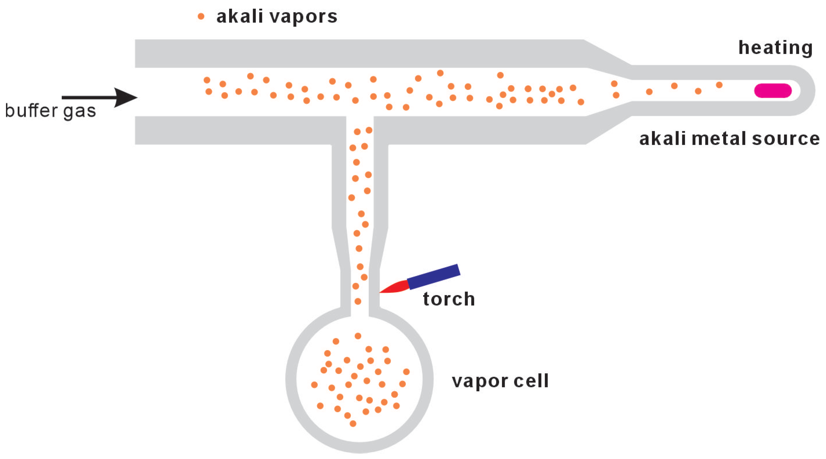 Micromachines 15 01095 g001