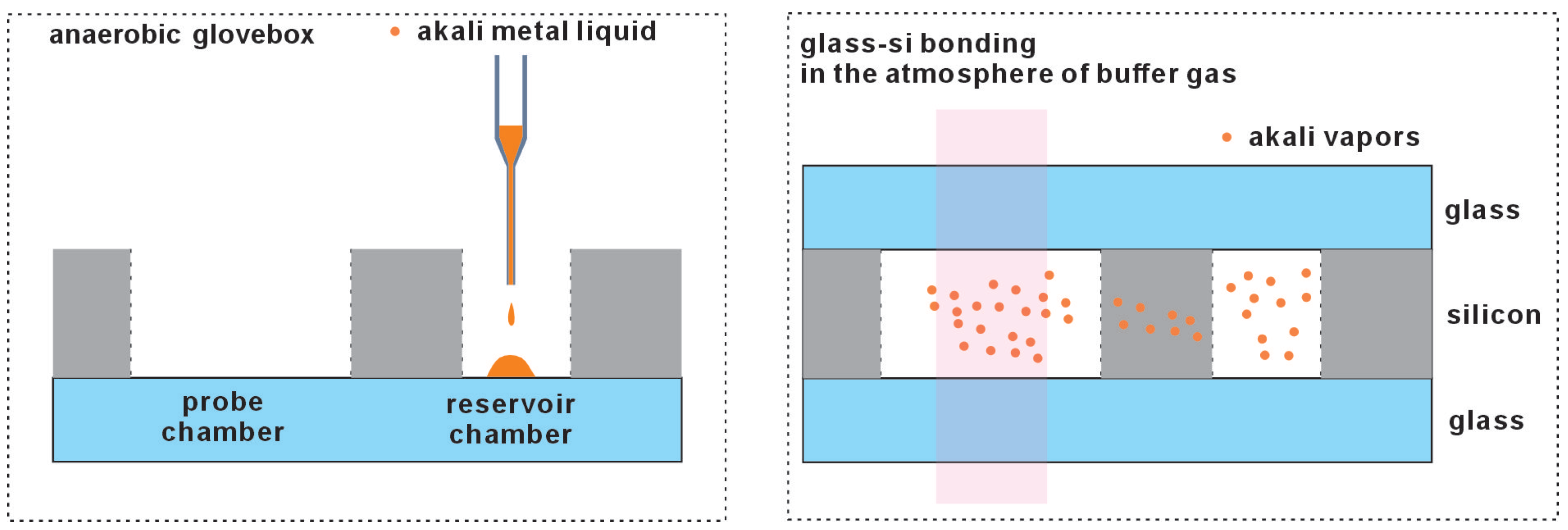 Micromachines 15 01095 g003