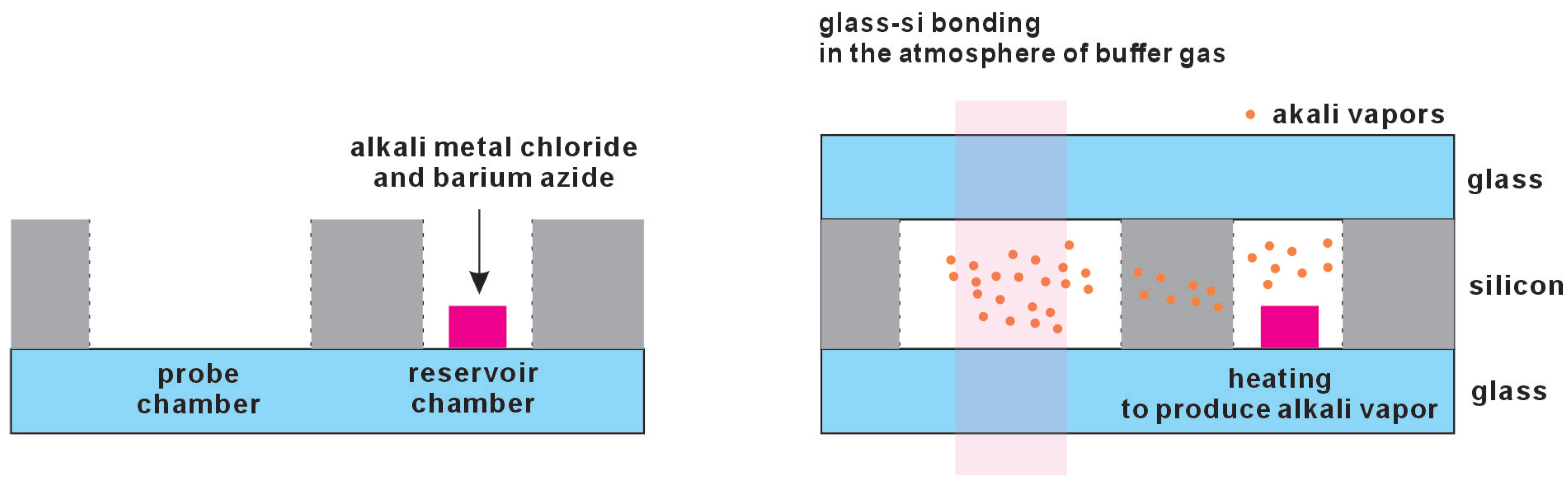 Micromachines 15 01095 g005