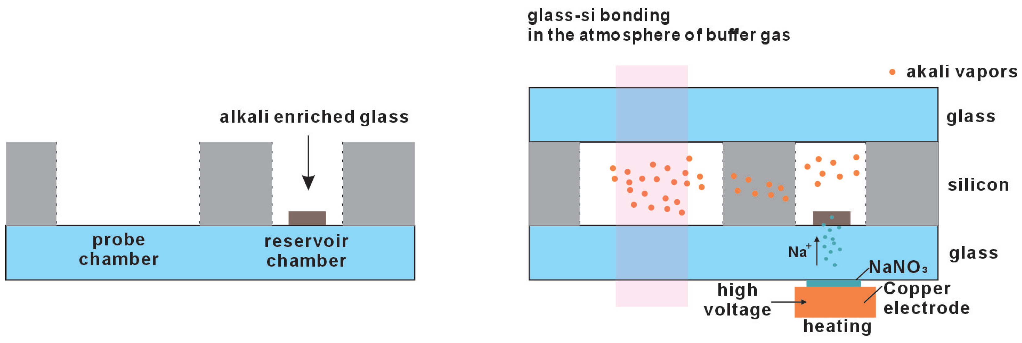 Micromachines 15 01095 g007