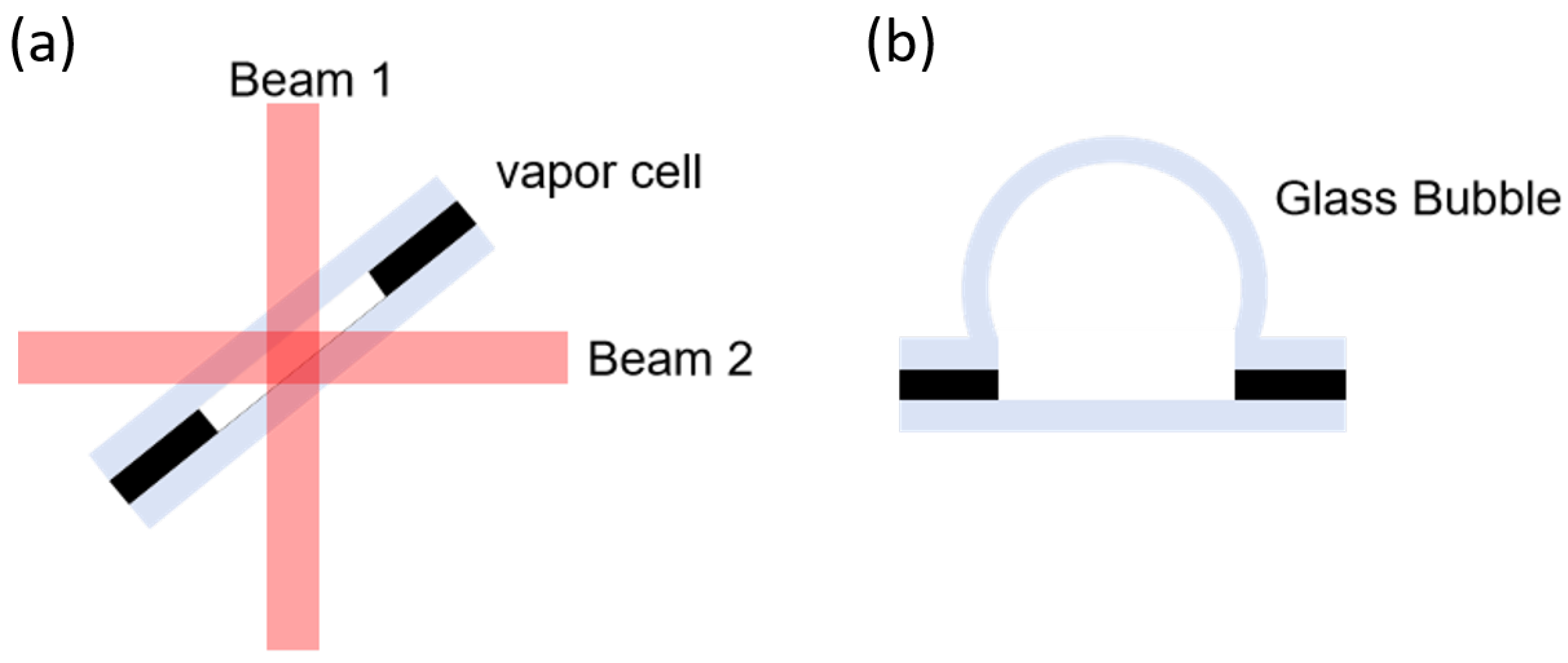 Micromachines 15 01095 g008