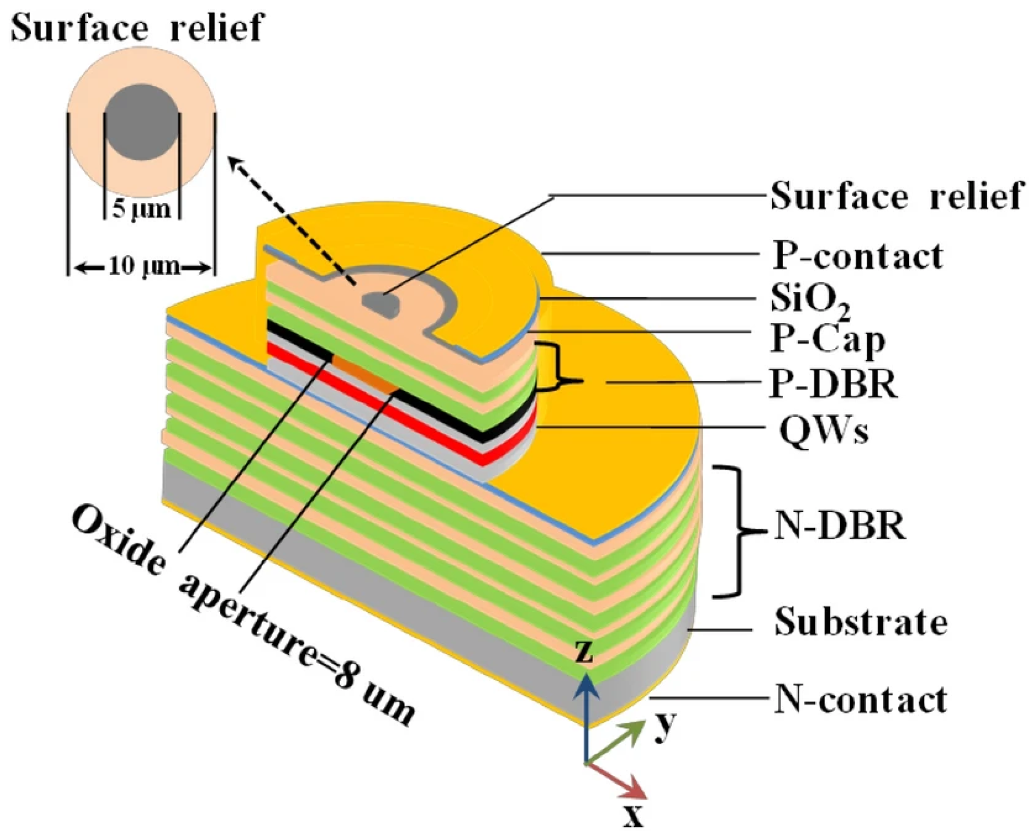 Micromachines 15 01095 g011