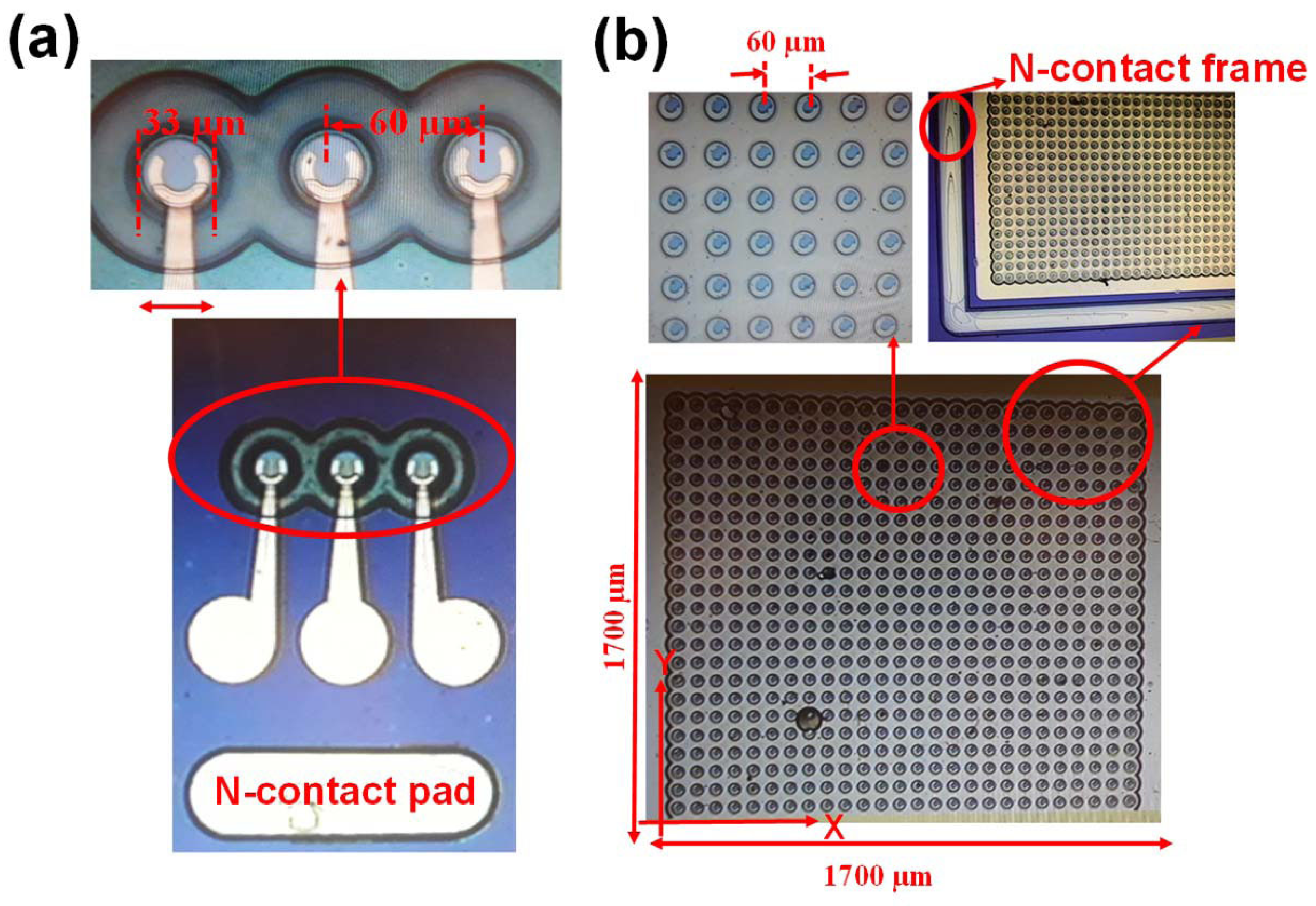 Micromachines 15 01095 g016