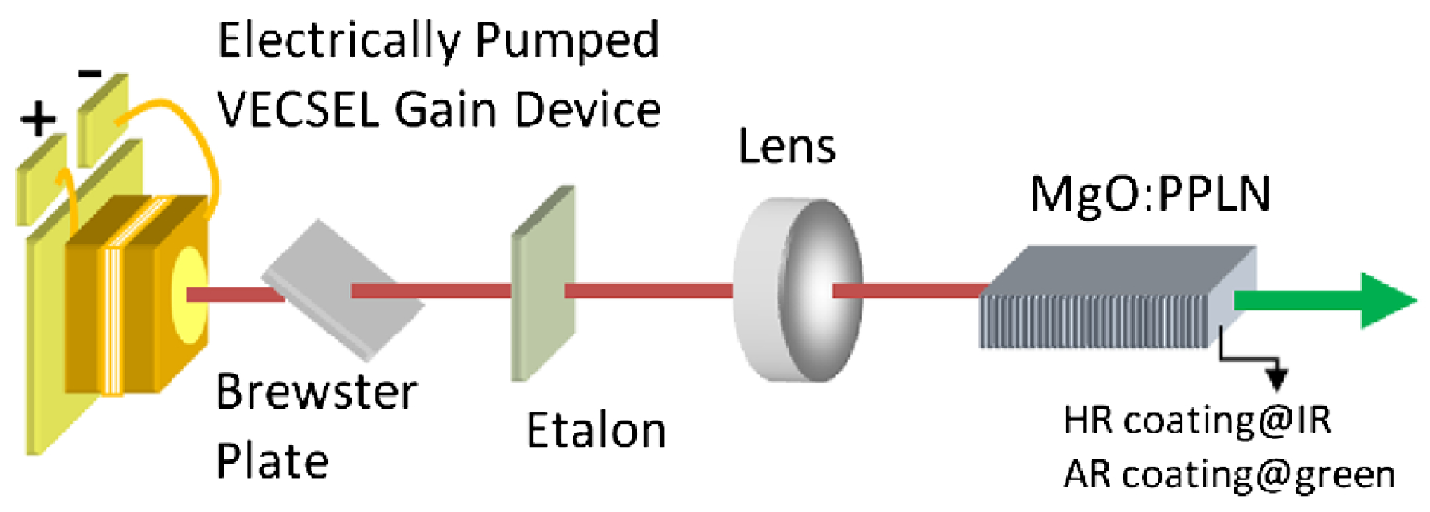 Micromachines 15 01095 g018