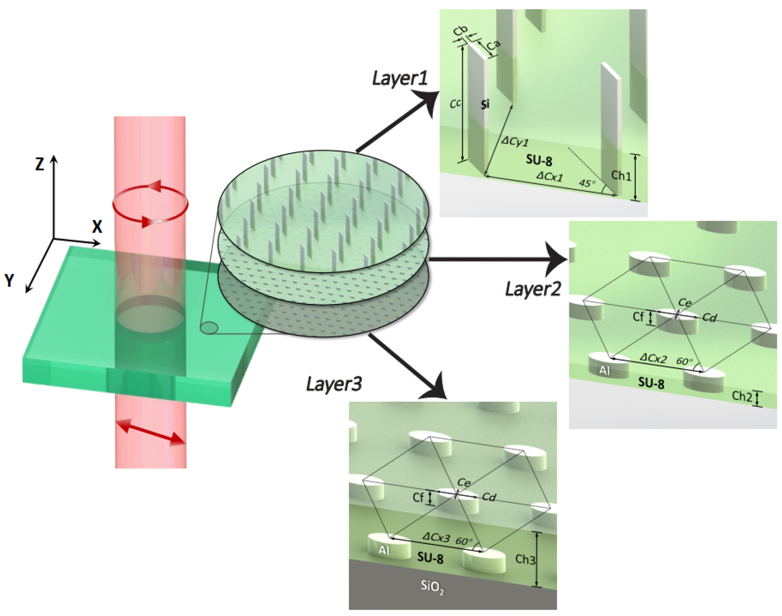 Micromachines 15 01095 g020