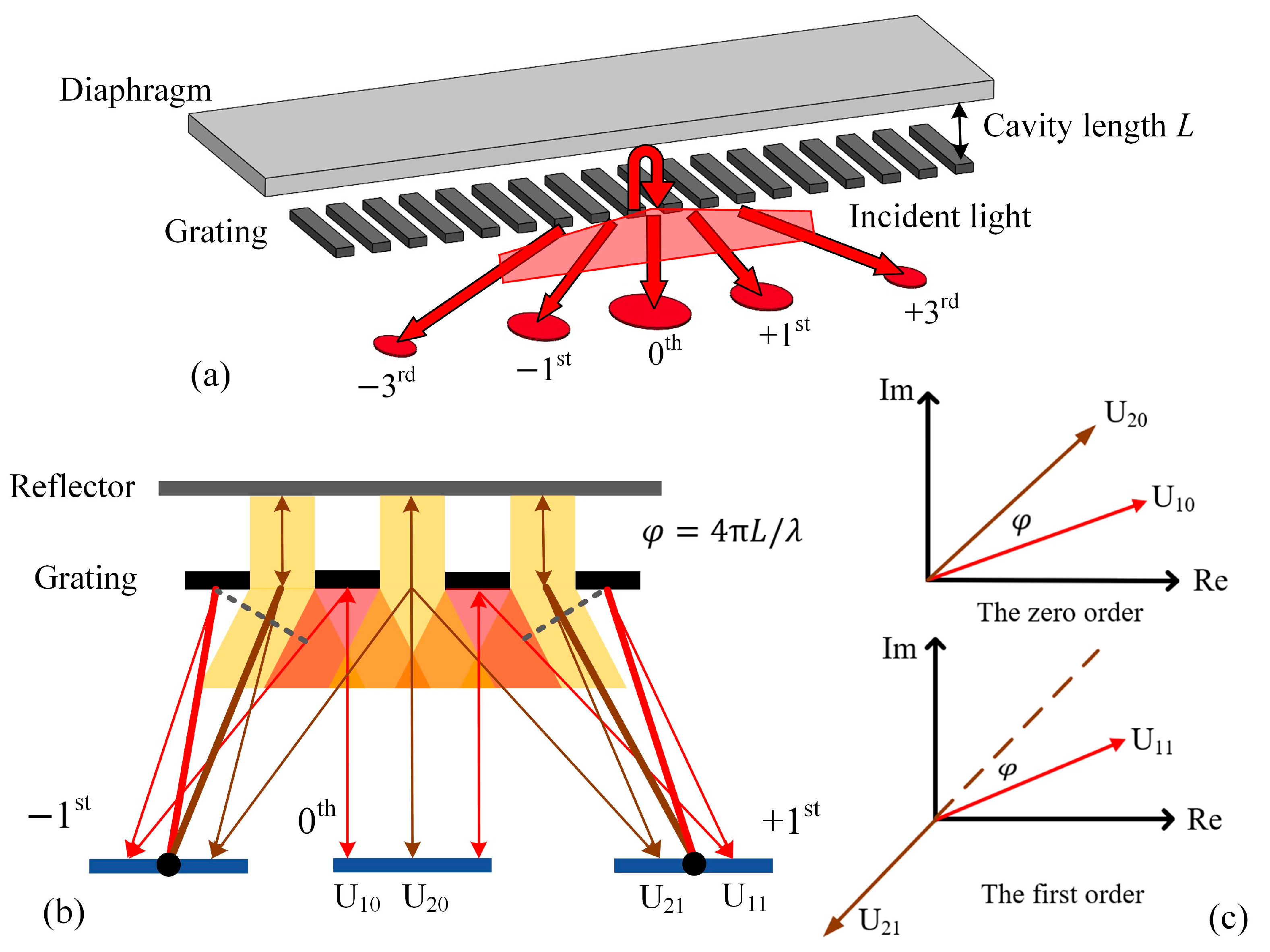 Micromachines 15 01097 g001