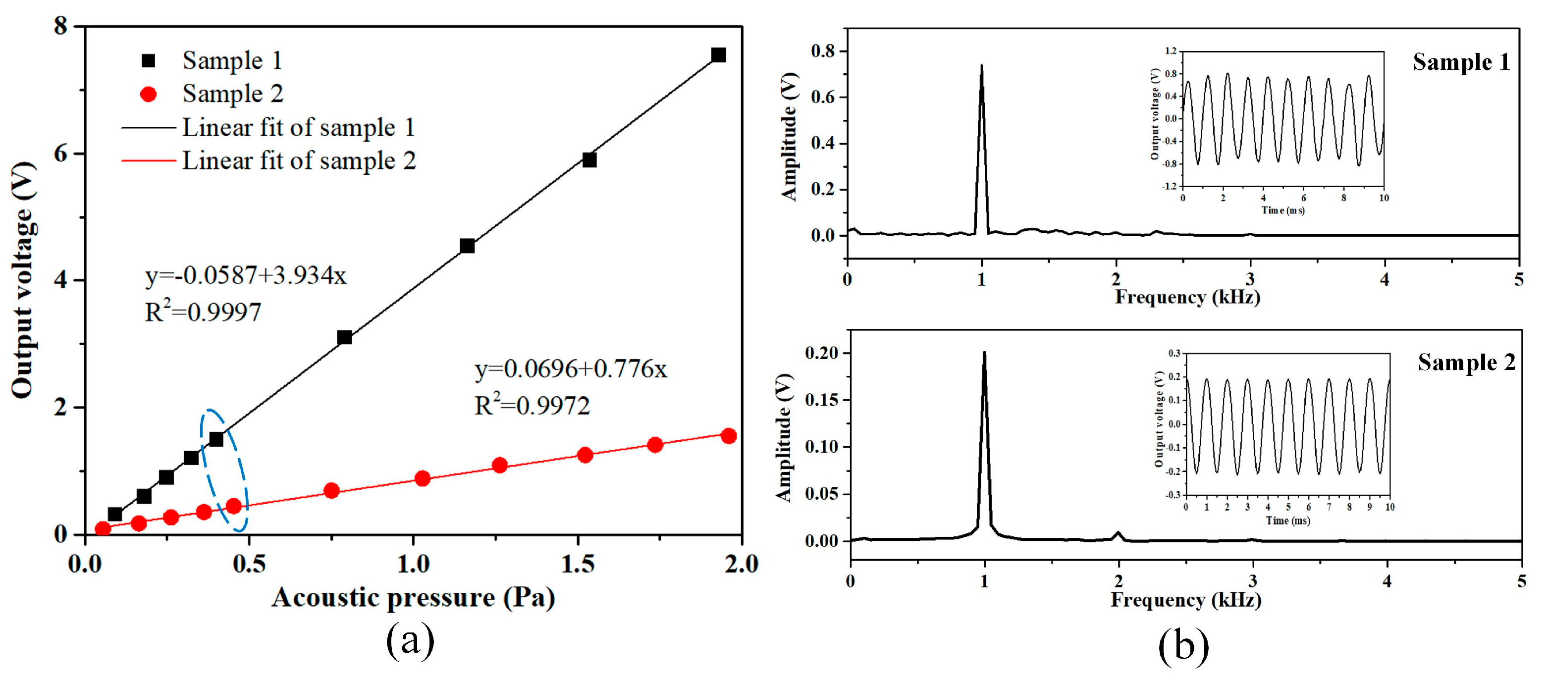 Micromachines 15 01097 g007